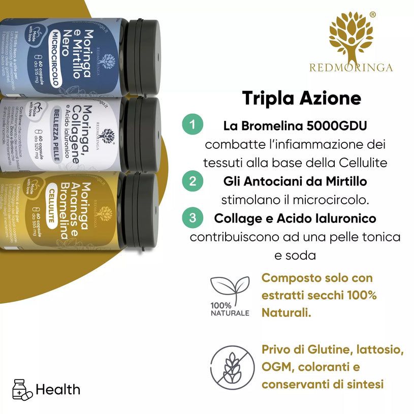 Tre flaconi di capsule. Testo: Tripla Azione, 100% Naturale, senza glutine, lattosio, OGM, coloranti e conservanti.