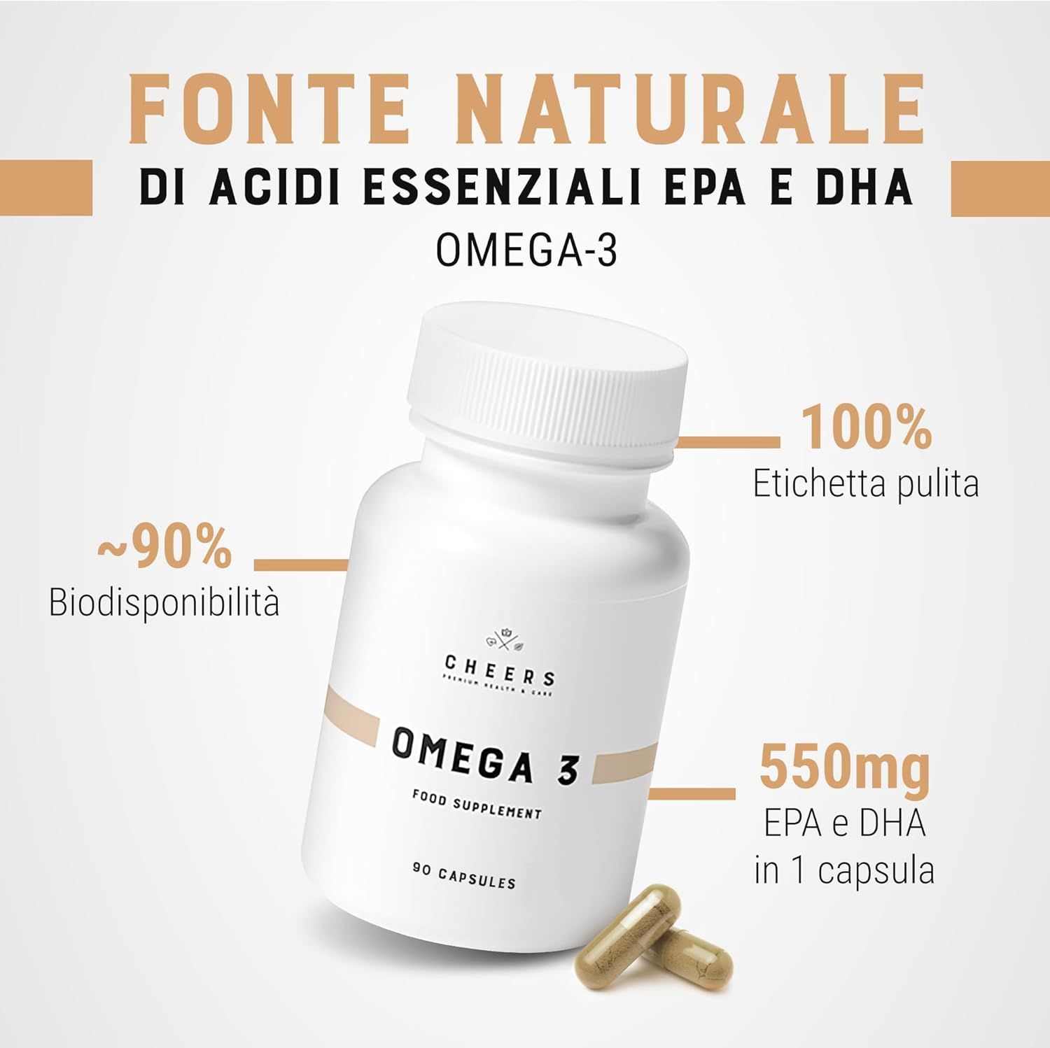Flacone Omega 3 e capsule. Testo: Fonte naturale di EPA & DHA, 90% biodisponibilità, 550mg EPA & DHA.
