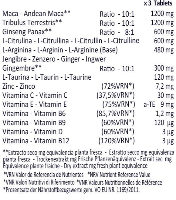 BeSwiss Pack Vigor Booster