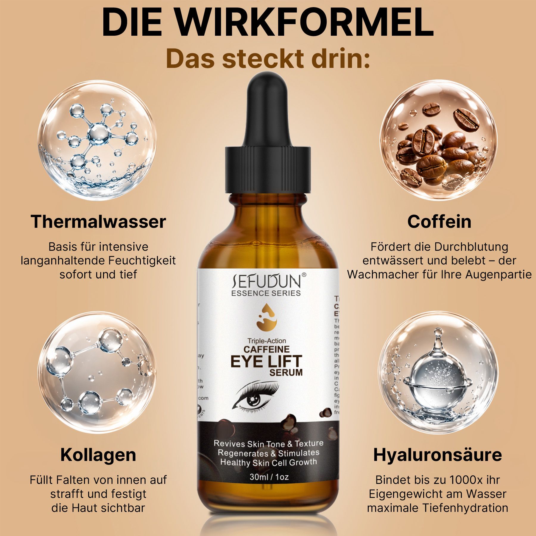ALIVER Siero occhi con caffeina, collagene e acido ialuronico