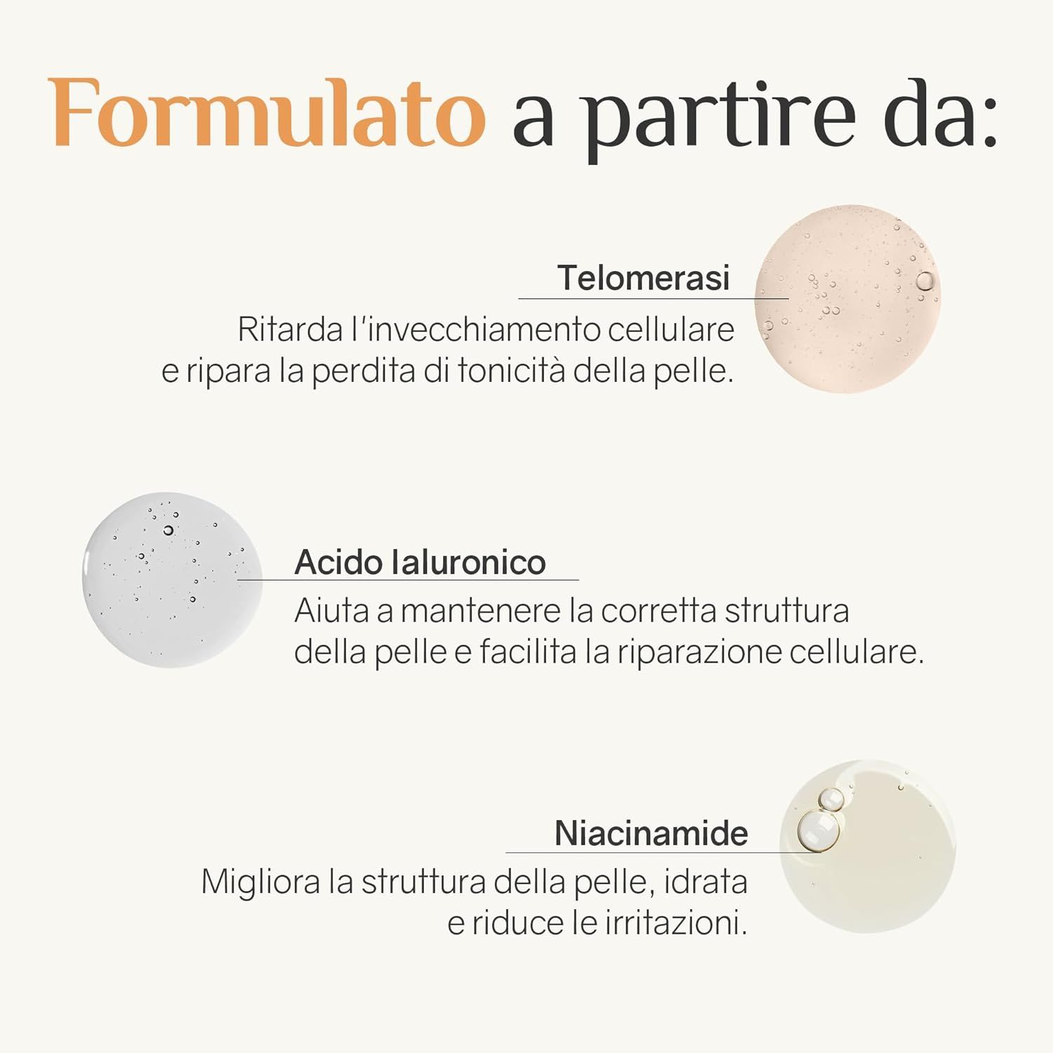 Primo piano di tre ingredienti: Telomerasi, Acido Ialuronico, Niacinamide. Testo: invecchiamento cellulare, struttura della pelle, irritazioni.