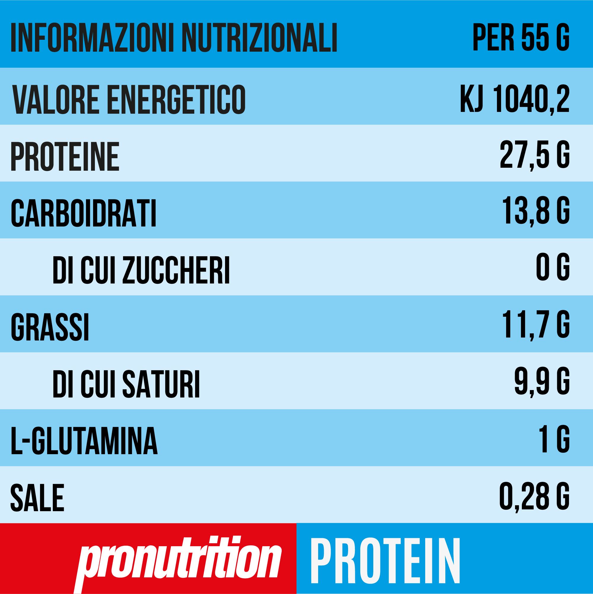 Tabella nutrizionale. Informazioni per 55g: energia, proteine, carboidrati, zuccheri, grassi, L-glutammina, sale. Logo: Pronutrition.