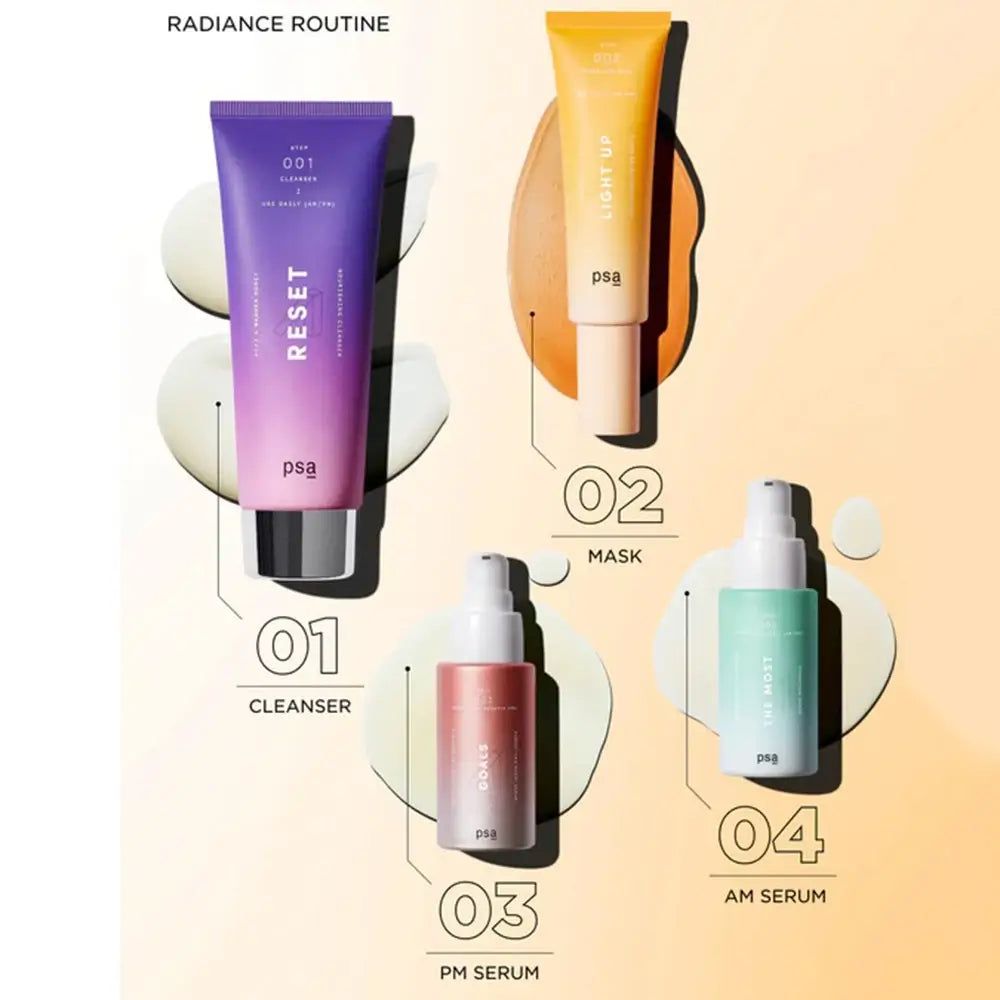 Routine PSA Radiance con quattro prodotti: detergente, maschera, siero PM, siero AM.