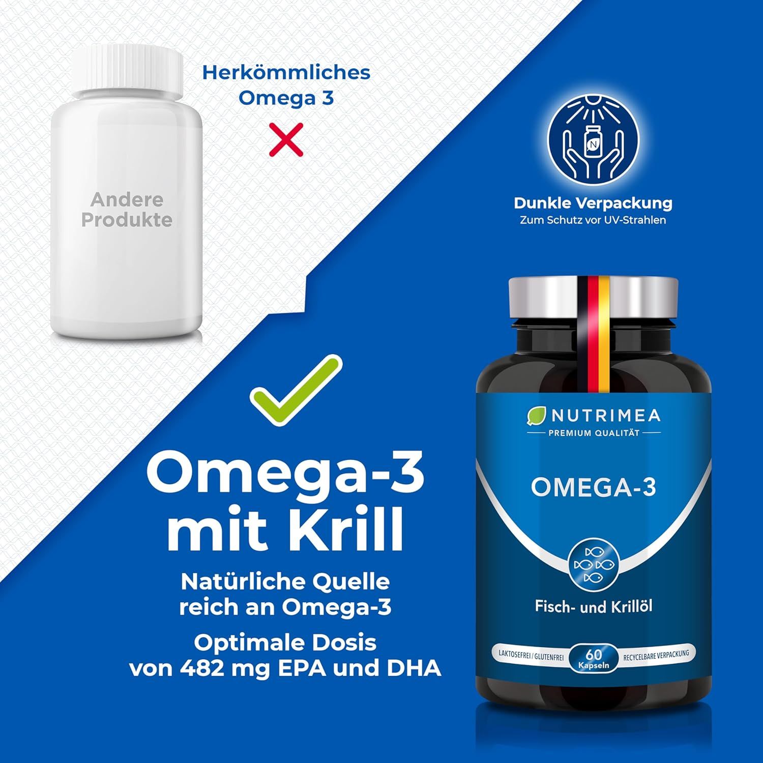 Confronto: Omega-3 con krill vs. altri prodotti. Flacone con bandiera tedesca, 60 capsule, confezione blu.