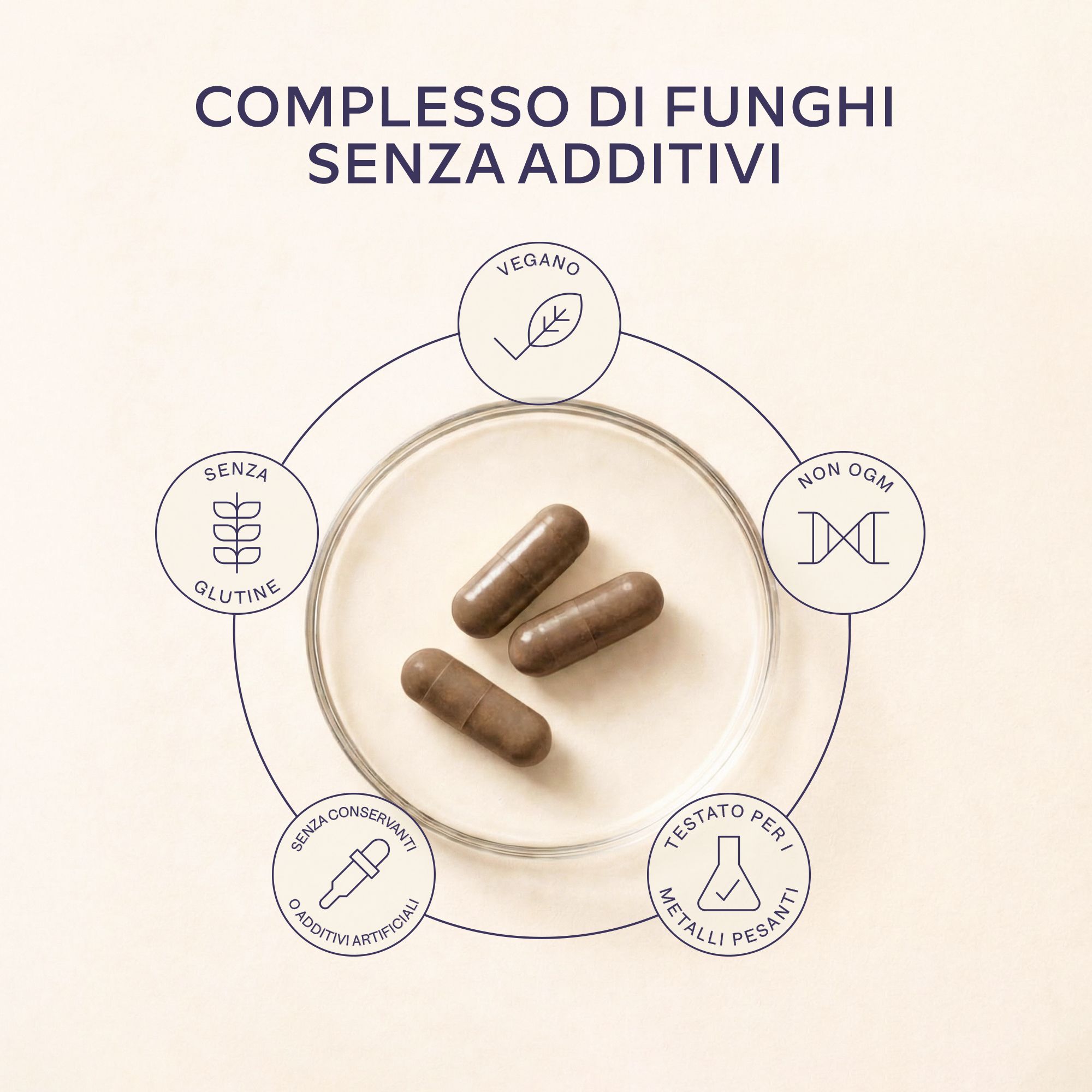 Capsule Aavalabs Lion's Mane con sigilli.