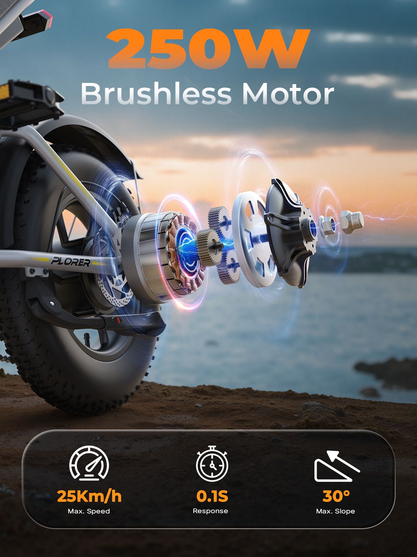 Schema esploso del motore elettrico. Testo: 250W Brushless Motor, 25km/h Max. Speed, 0.1S Response, 30° Max. Slope.