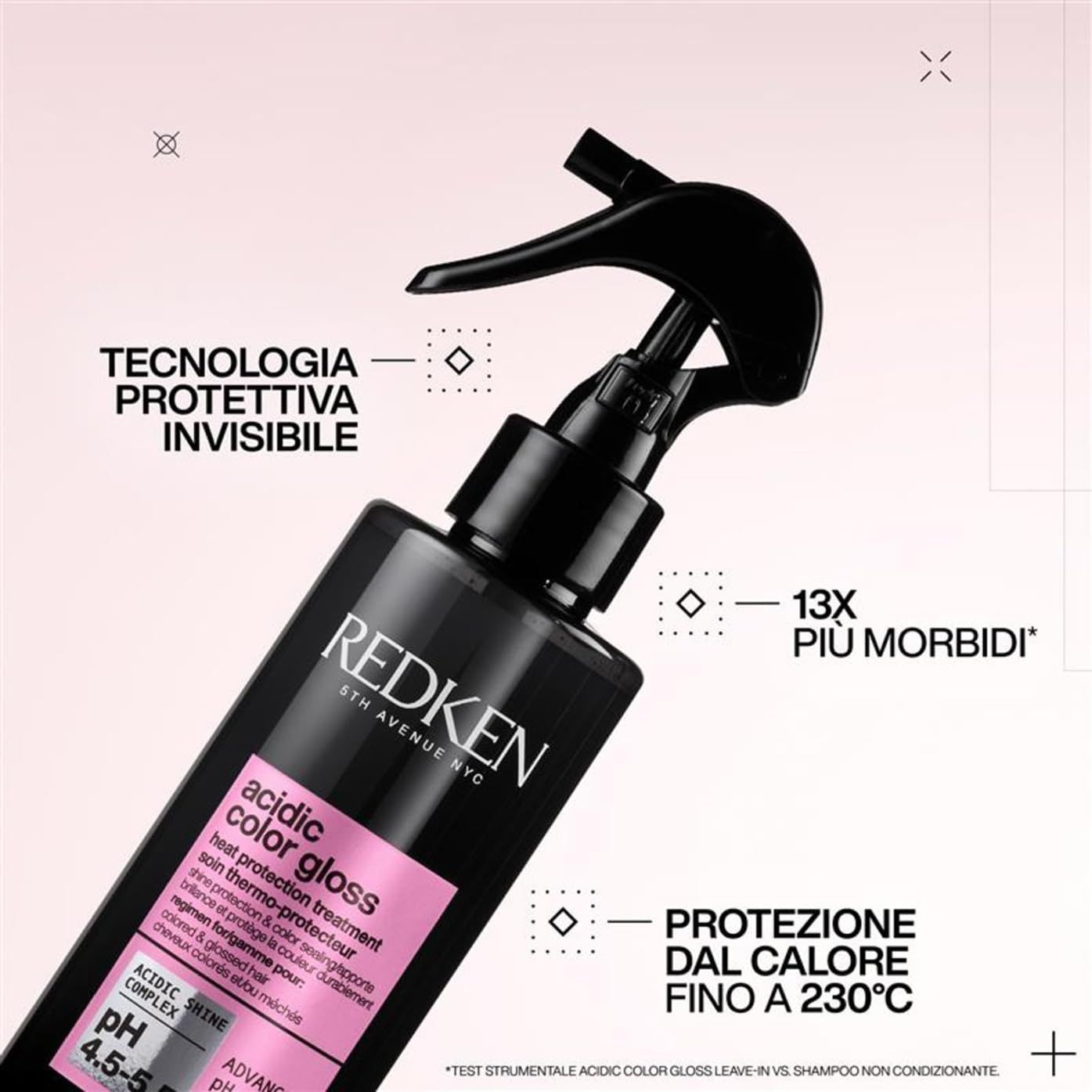 Flacone spray nero con etichetta prodotto. Testo: 'acidic color gloss'. Testo: 'Protezione dal calore fino a 230°C'.
