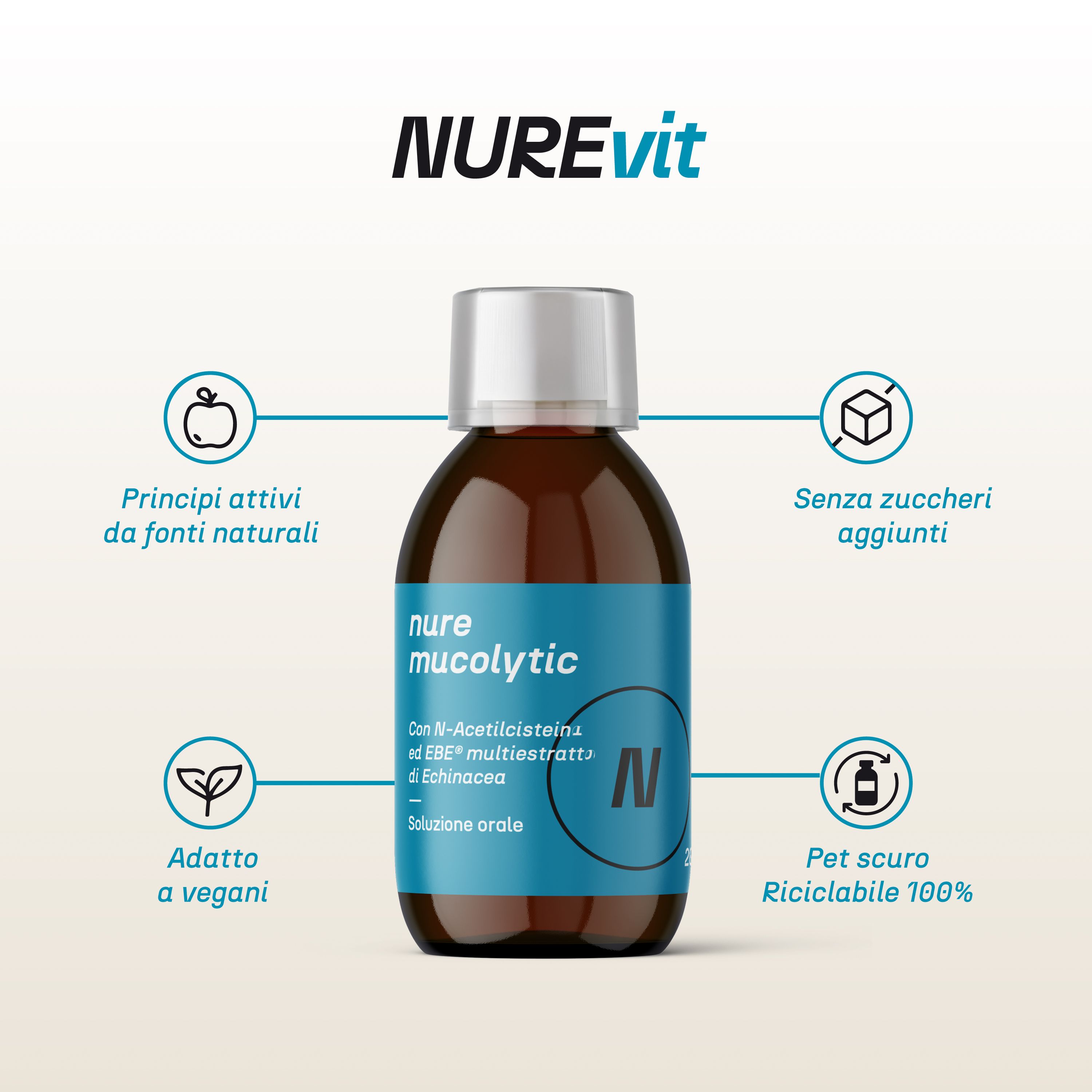 NURE Mucolytic Soluzione Orale 200 ml | Integratore sciroppo tosse, mucolitico fluidificante catarro