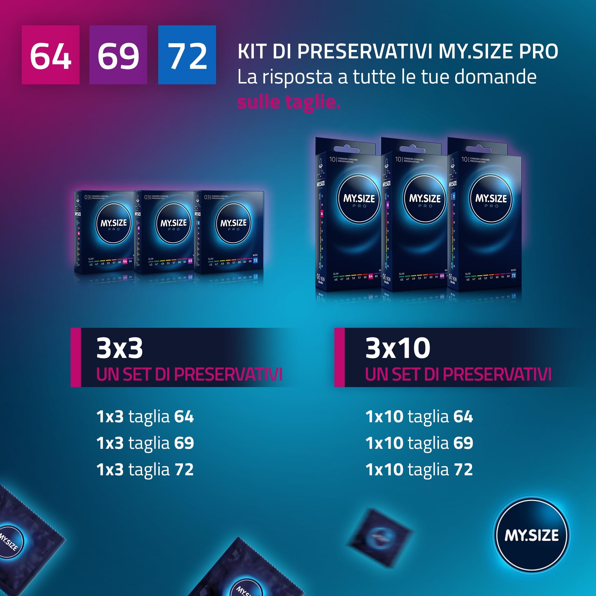 MY.SIZE PRO ELITE Set Preservativi