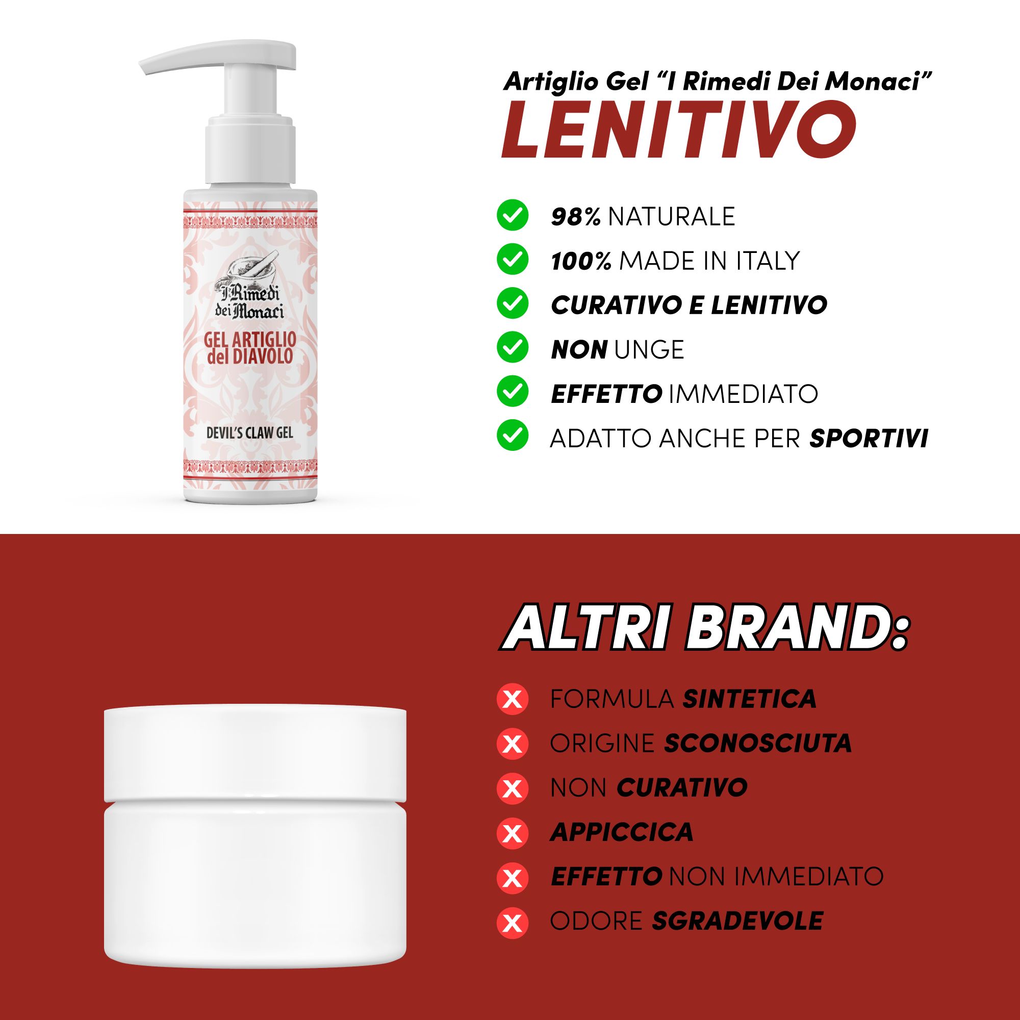 Flacone di gel con dosatore e vasetto di crema bianco. Testo: Artiglio Gel "I Rimedi Dei Monaci" LENITIVO.