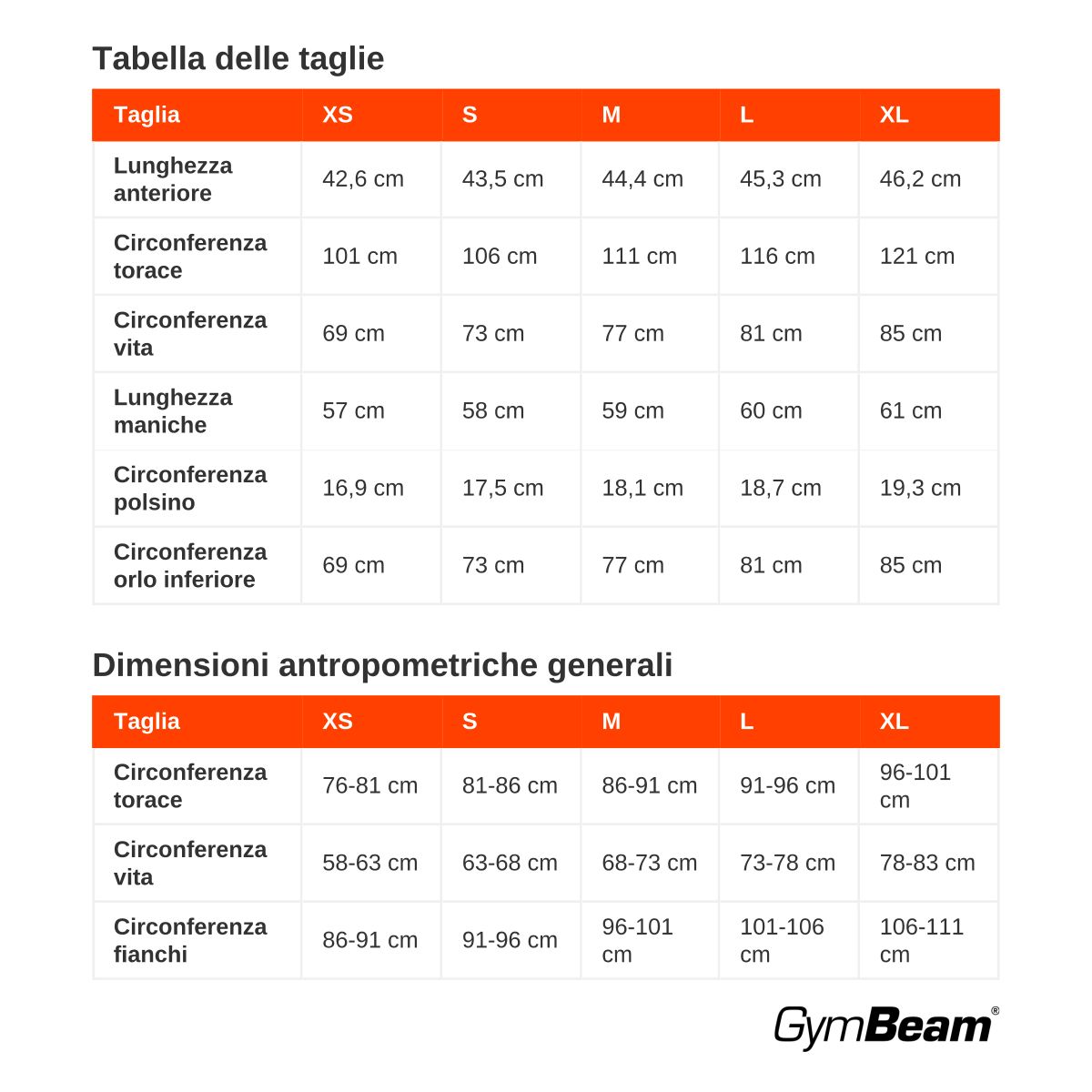 Tabella taglie e misure antropometriche per maglia da donna in più lingue.
