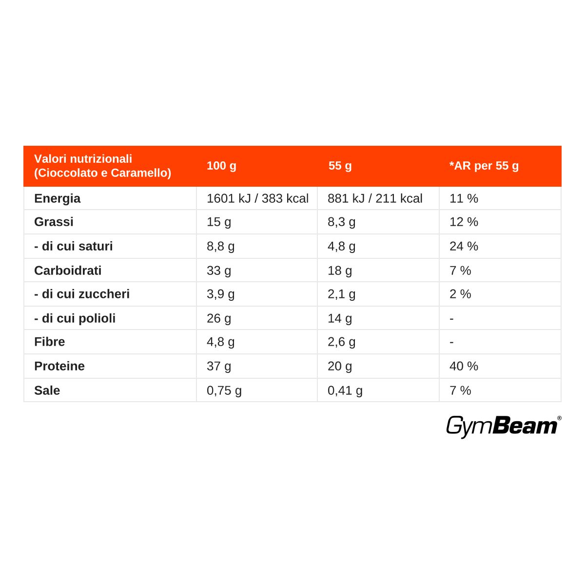 Informazioni nutrizionali per barrette proteiche GymBeam, cioccolato e caramello, per 100g e 55g.