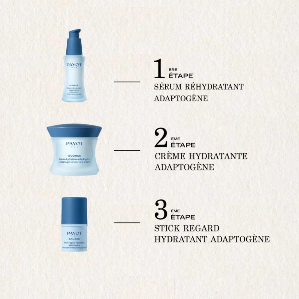 Tre prodotti con testo: Sérum réhydratant adaptogène, Crème hydratante adaptogène, Stick regard hydratant adaptogène.