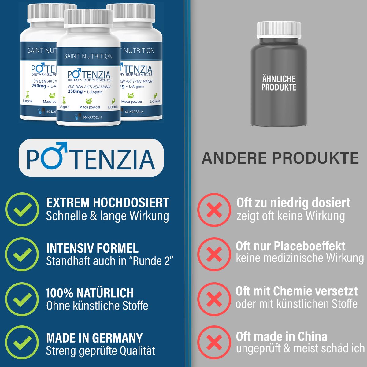 Tre flaconi Potenzia. Testo: Estremamente dosato, formula intensiva, 100% naturale, Prodotto in Germania. Di fronte: Altri prodotti.