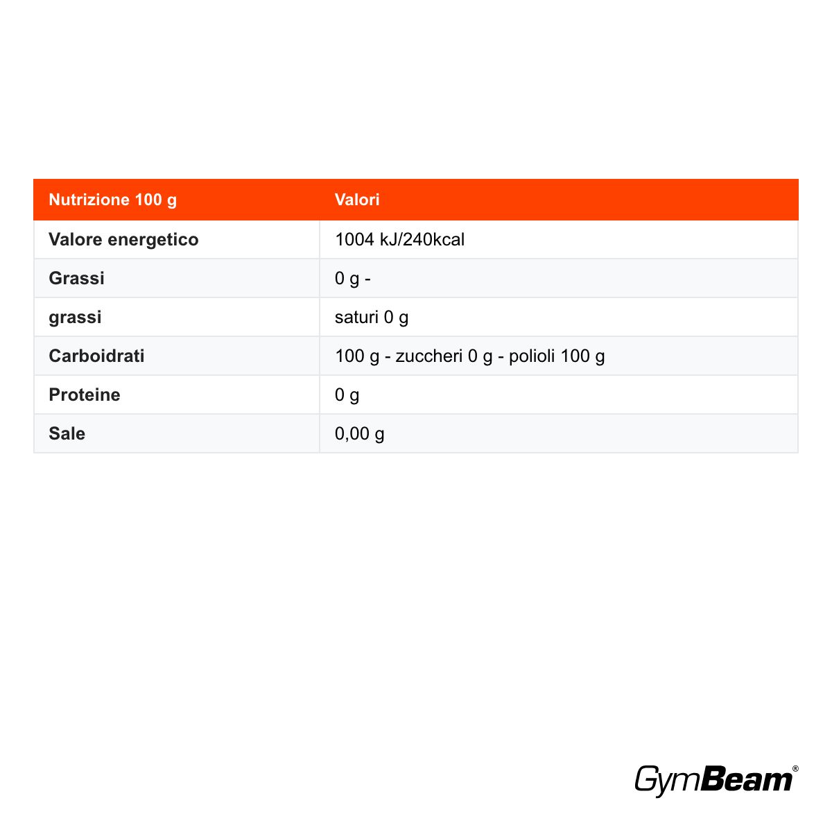 GymBeam Xilitolo dolcificante, GymBeam Neutro