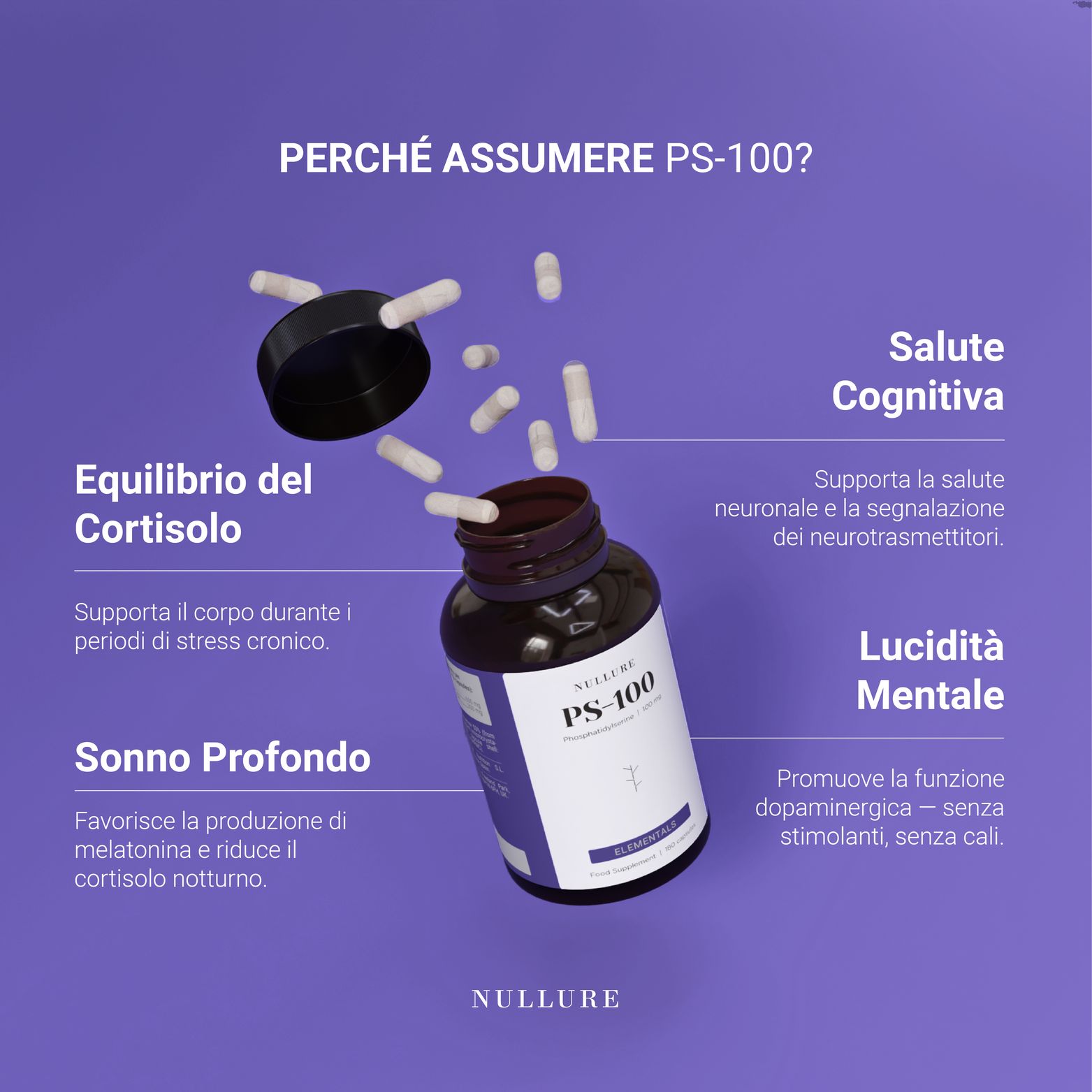 Flacone di capsule e testo su equilibrio cortisolo, sonno profondo, salute cognitiva e lucidità mentale.