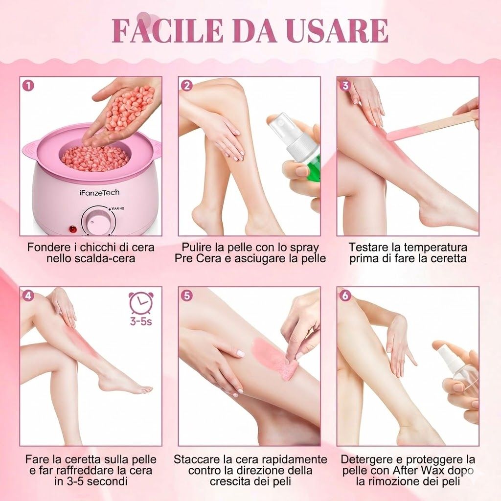 Fasi della depilazione: sciogliere la cera, pulire la pelle, testare la temperatura, applicare la cera, rimuovere, curare la pelle.