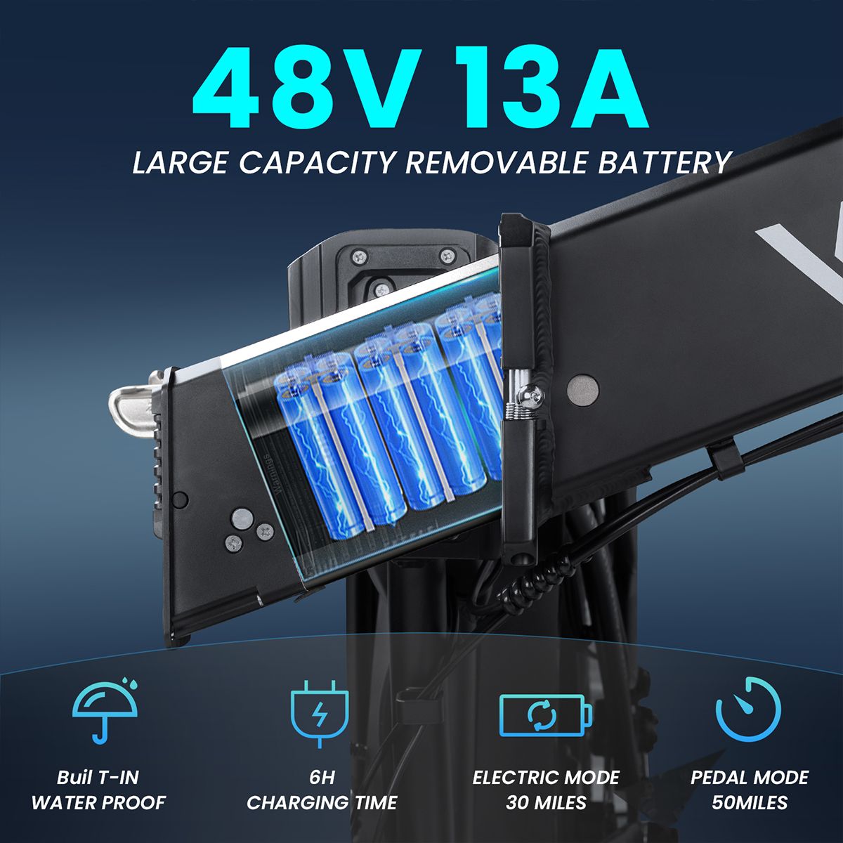 Batteria 48V 13A. Grande capacità, rimovibile. Impermeabile, 6 ore di ricarica, autonomia elettrica 30 miglia, modalità pedale 50 miglia.
