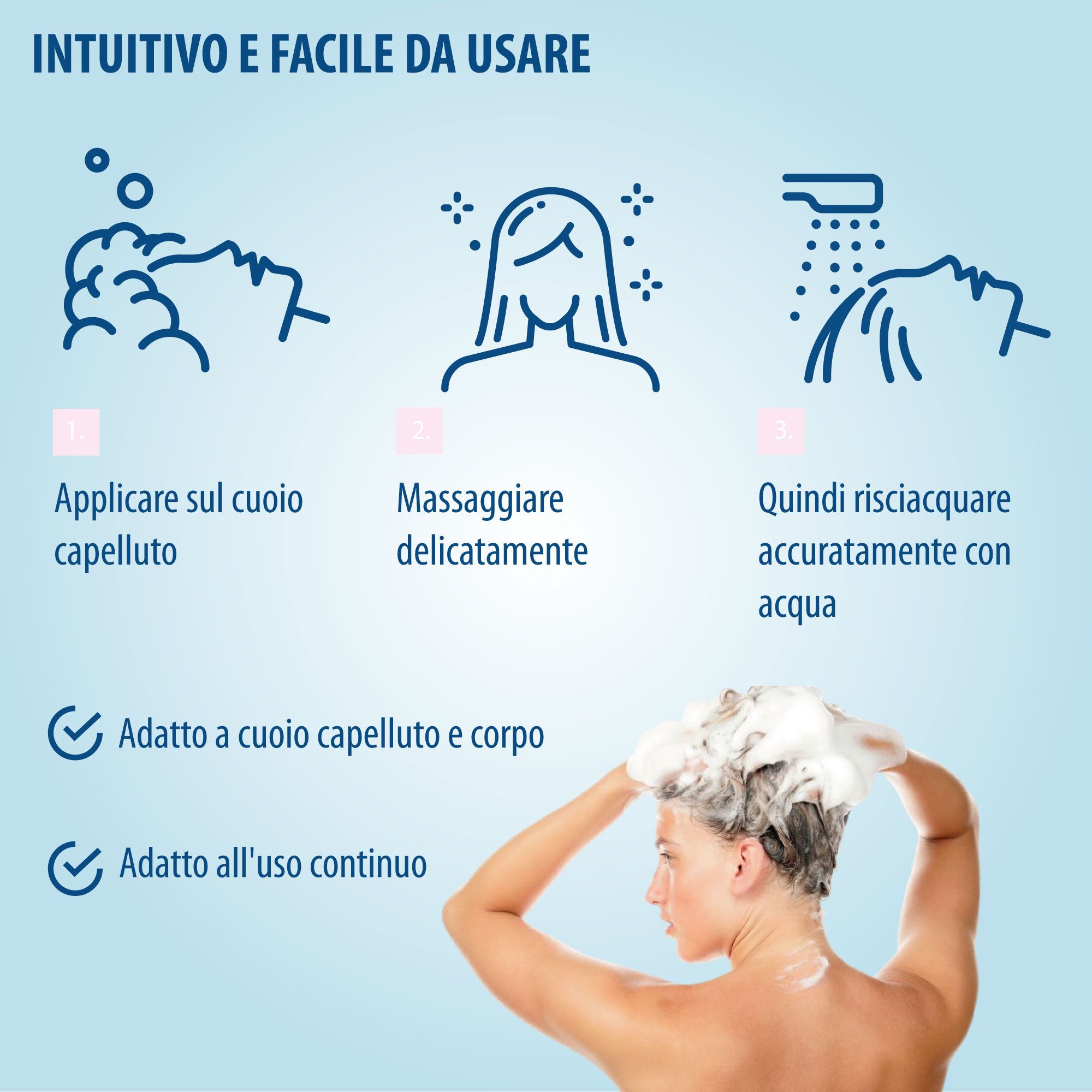 Evolsin Shampoo Psoriasi & Eczema. Flacone. Clinicamente testato. Adatto a cuoio capelluto e corpo.