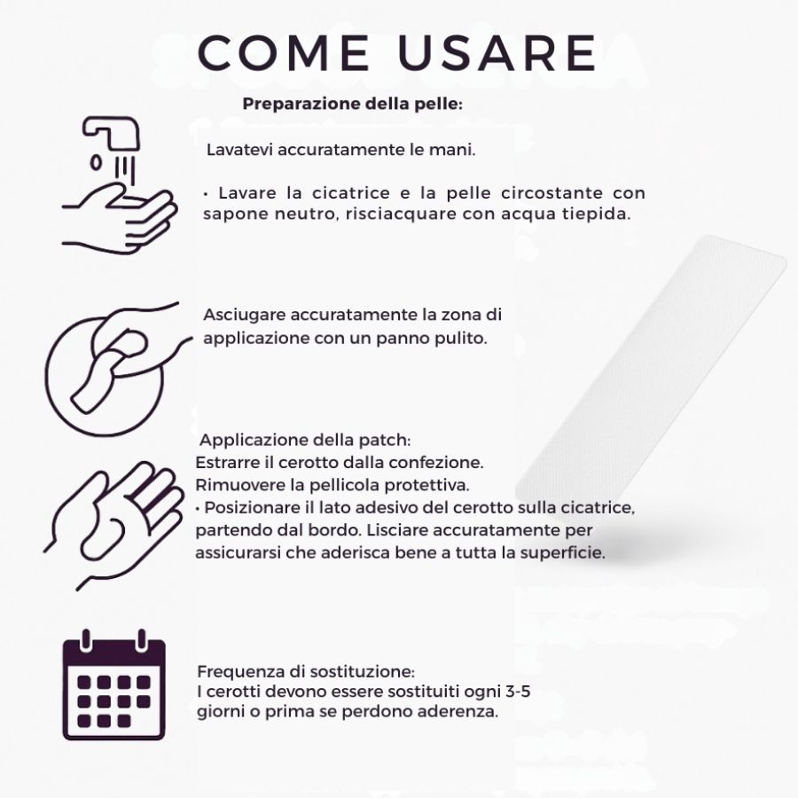 Grafico con istruzioni per l'uso di un cerotto in silicone. Testo in italiano. Illustrazioni.