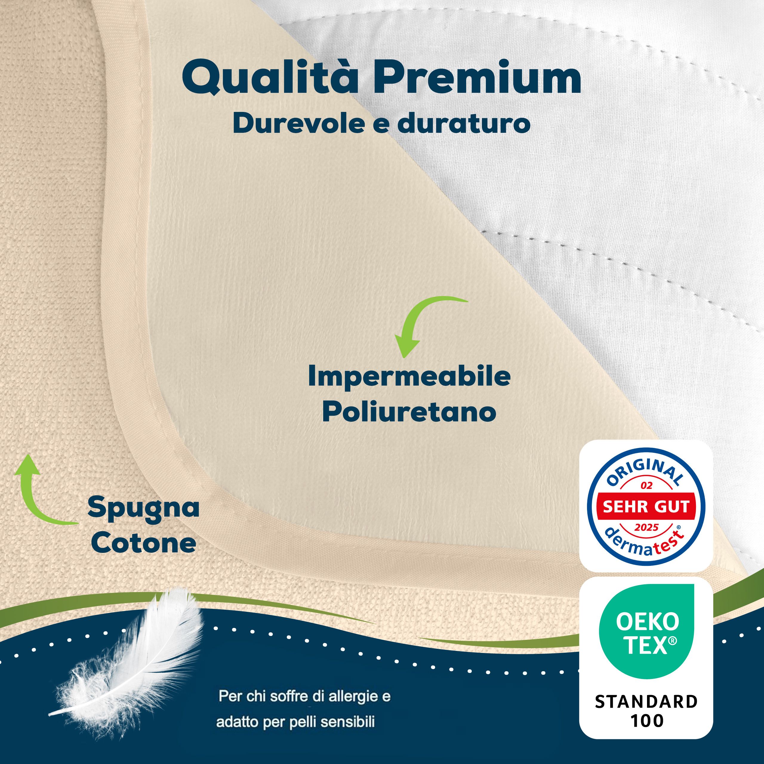 Bambino dorme serenamente. Coprimaterasso offre massimo comfort, è traspirante e morbido.