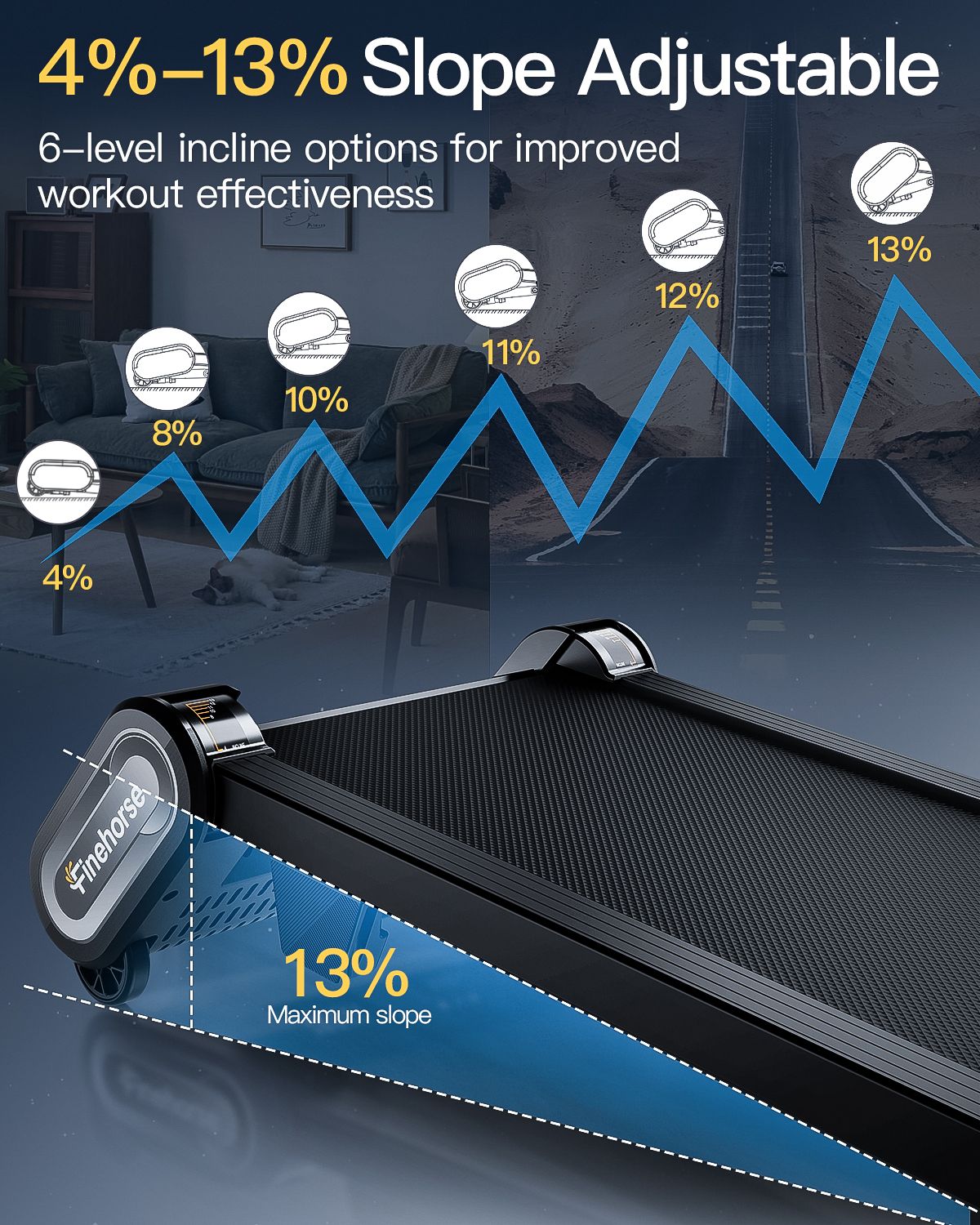 Tapis roulant con inclinazione regolabile dal 4% al 13%. Opzioni di inclinazione a 6 livelli. Marchio Finehorse. Diagramma con valori di inclinazione.