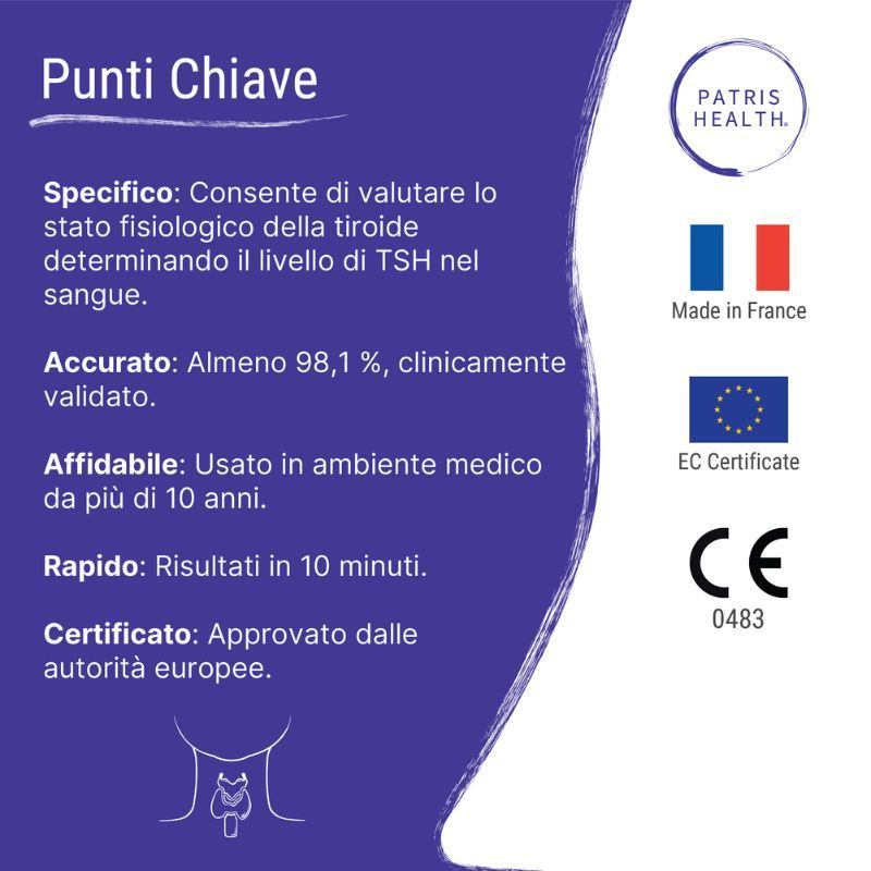 Test di Funzionalità Tiroidea Patris Health®