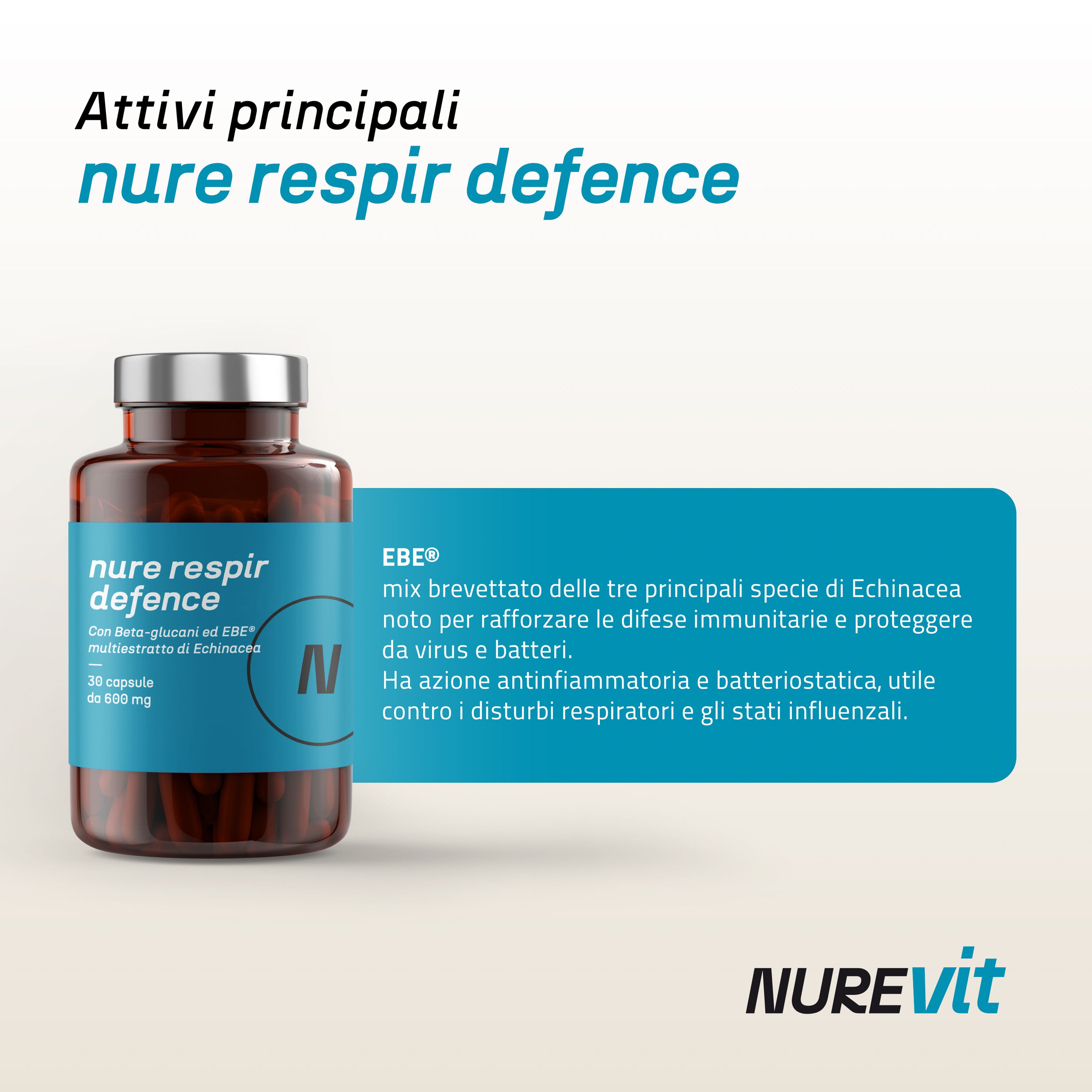 NURE Respir Defence 30 cps da 600 mg | Integratore per il sistema respiratorio e sistema immunitario