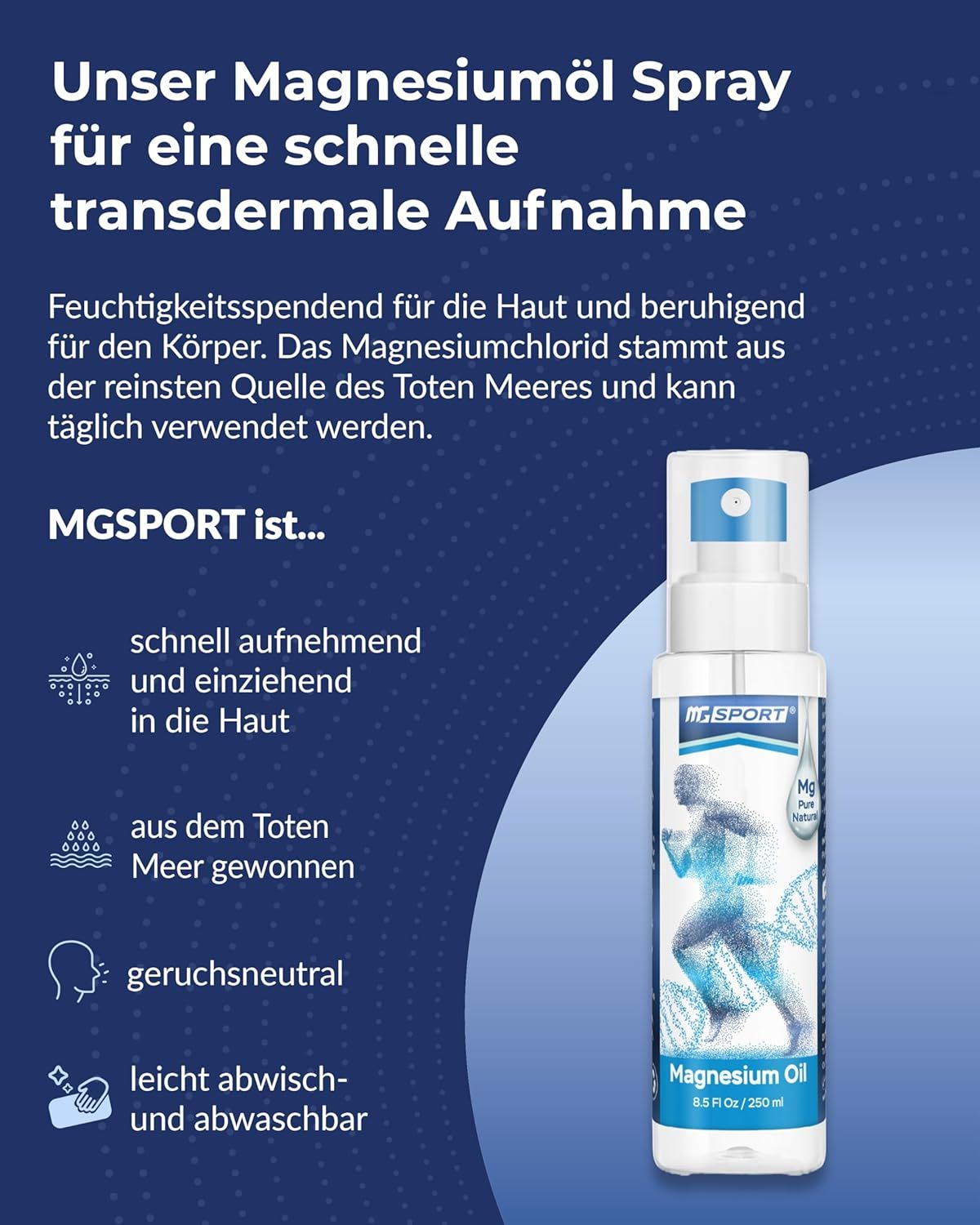 Spray all'olio di magnesio MGSPORT. Flacone bianco con erogatore blu. Testo: Olio di magnesio, 8,5 fl oz/250 ml. Assorbimento rapido.