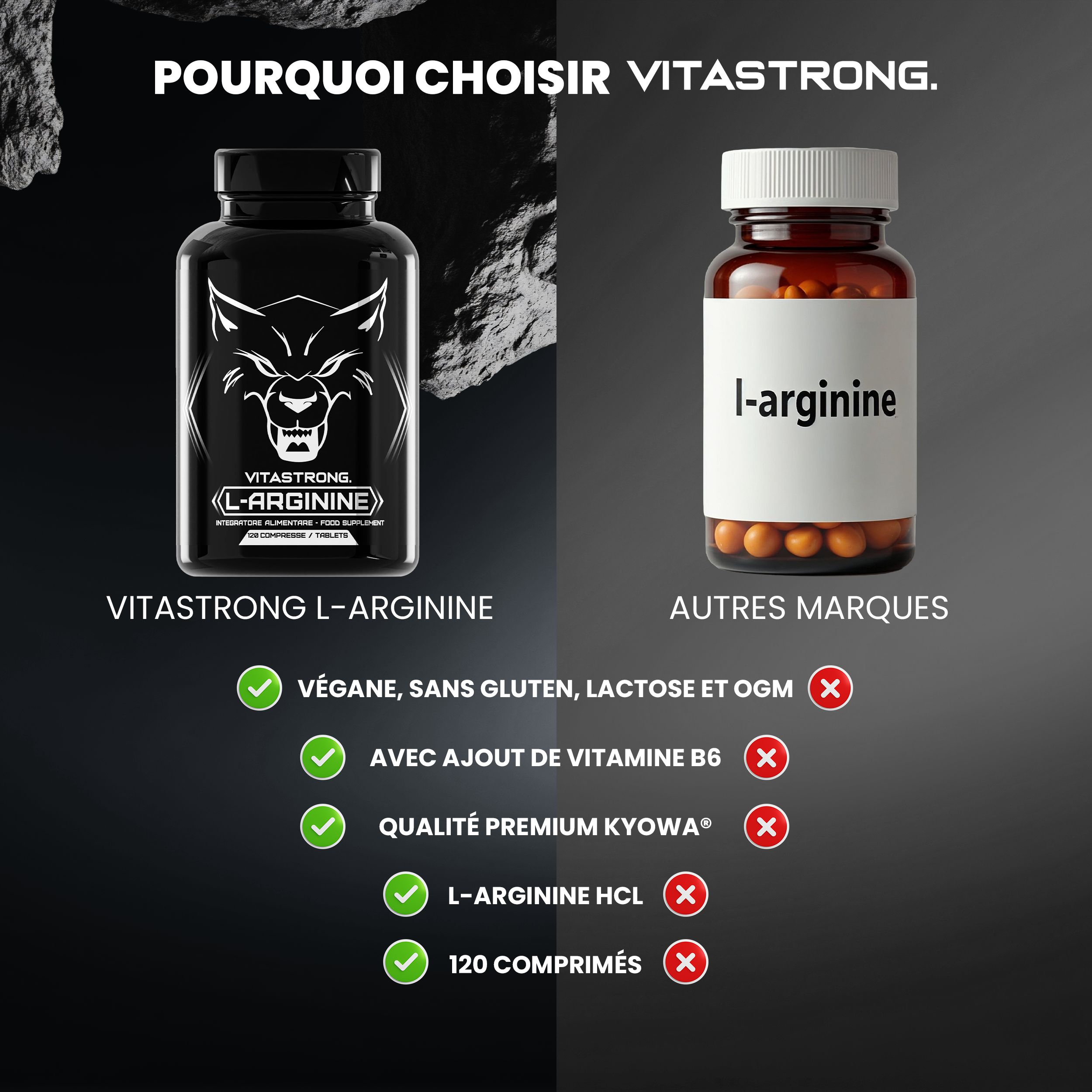 Confronto Vitastrong L-Arginina vs altre marche. Vitastrong: vegano, senza glutine, con Vitamina B6, 120 compresse.
