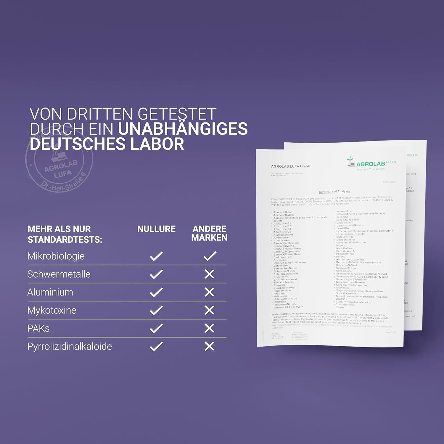 Tabella comparativa: capsule Nullure testate da laboratorio tedesco, altri marchi no. Certificati sullo sfondo.