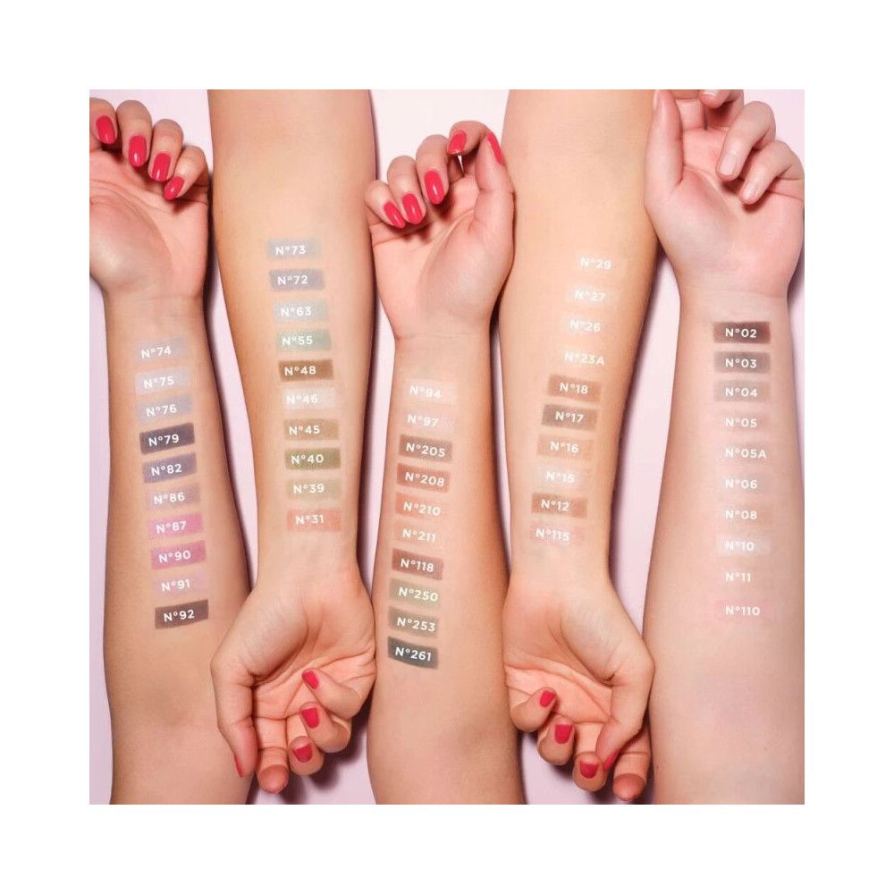 Cinque braccia con diverse tonalità di pelle. Su ogni braccio sono applicati diversi colori di ombretto, con numeri.