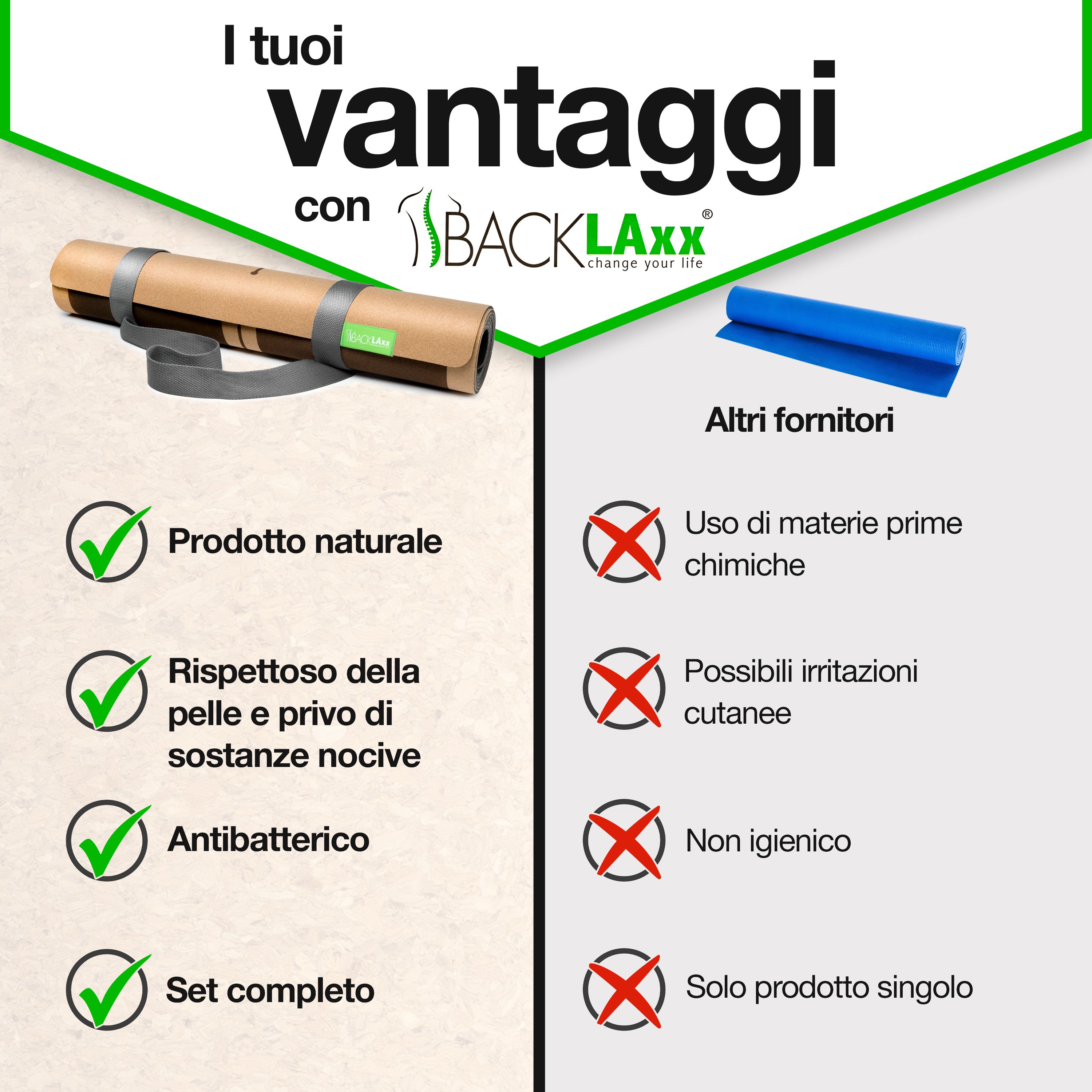 BACKLAxx® Tappetino da Yoga in sughero con gomma naturale 183x61x0,4 cm