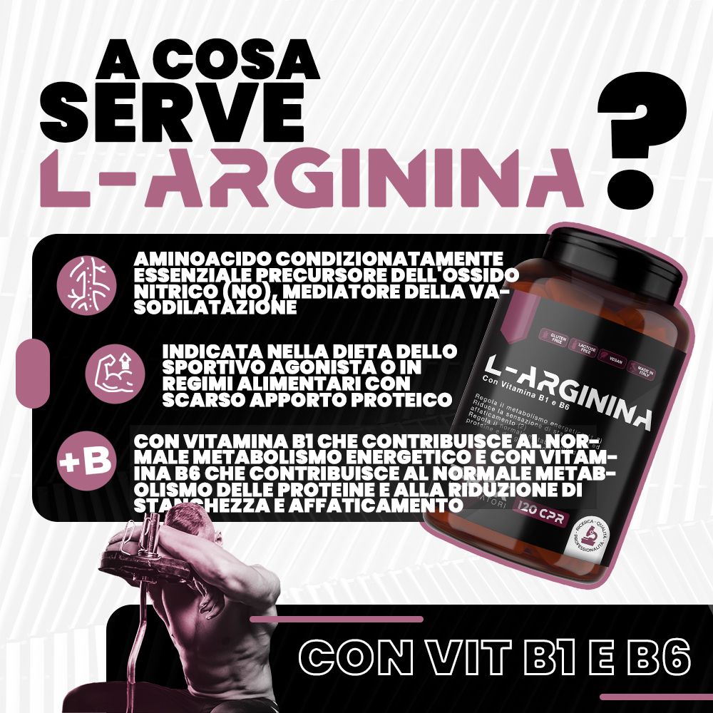 Immagine pubblicitaria con flacone L-Arginina. Testo: A cosa serve L-Arginina? Con vitamina B1 e B6. Aminoacido, precursore NO.