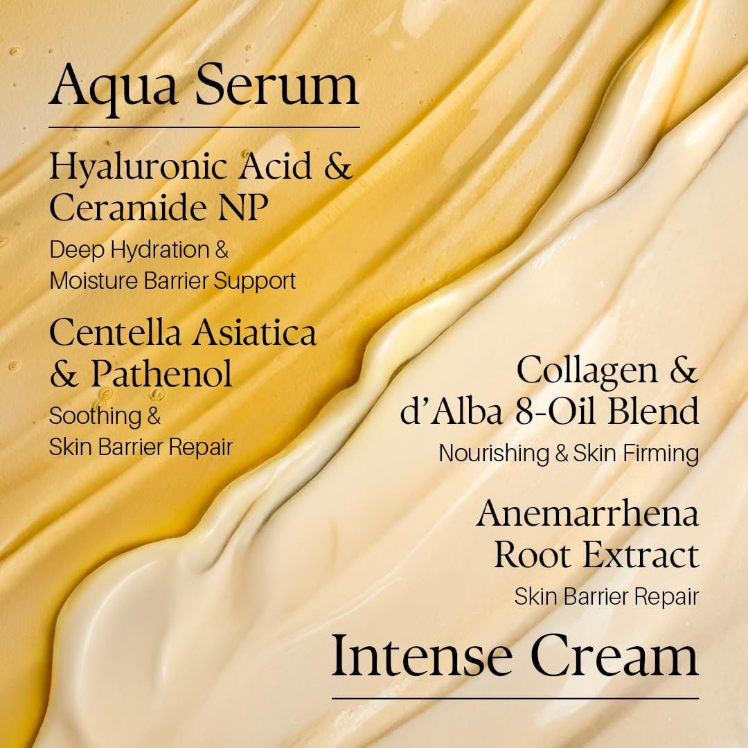 Aqua Serum e Intense Cream. Ingredienti: acido ialuronico, ceramidi NP, collagene, miscela di oli d'Alba 8. Testo.