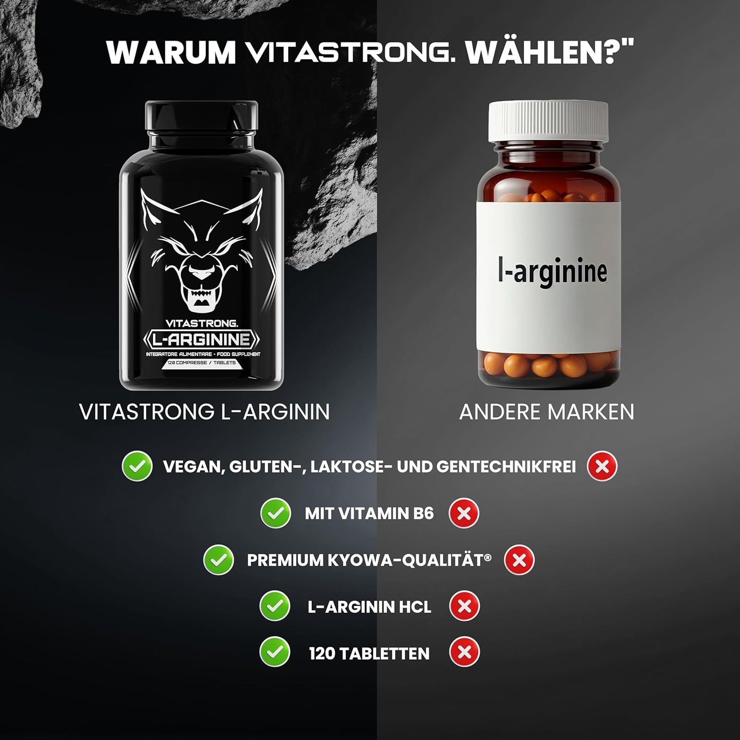 Confronto di due flaconi. A sinistra: "VITASTSTRONG L-ARGININ". A destra: "ALTRE MARCHE". Simboli di spunta e croce.