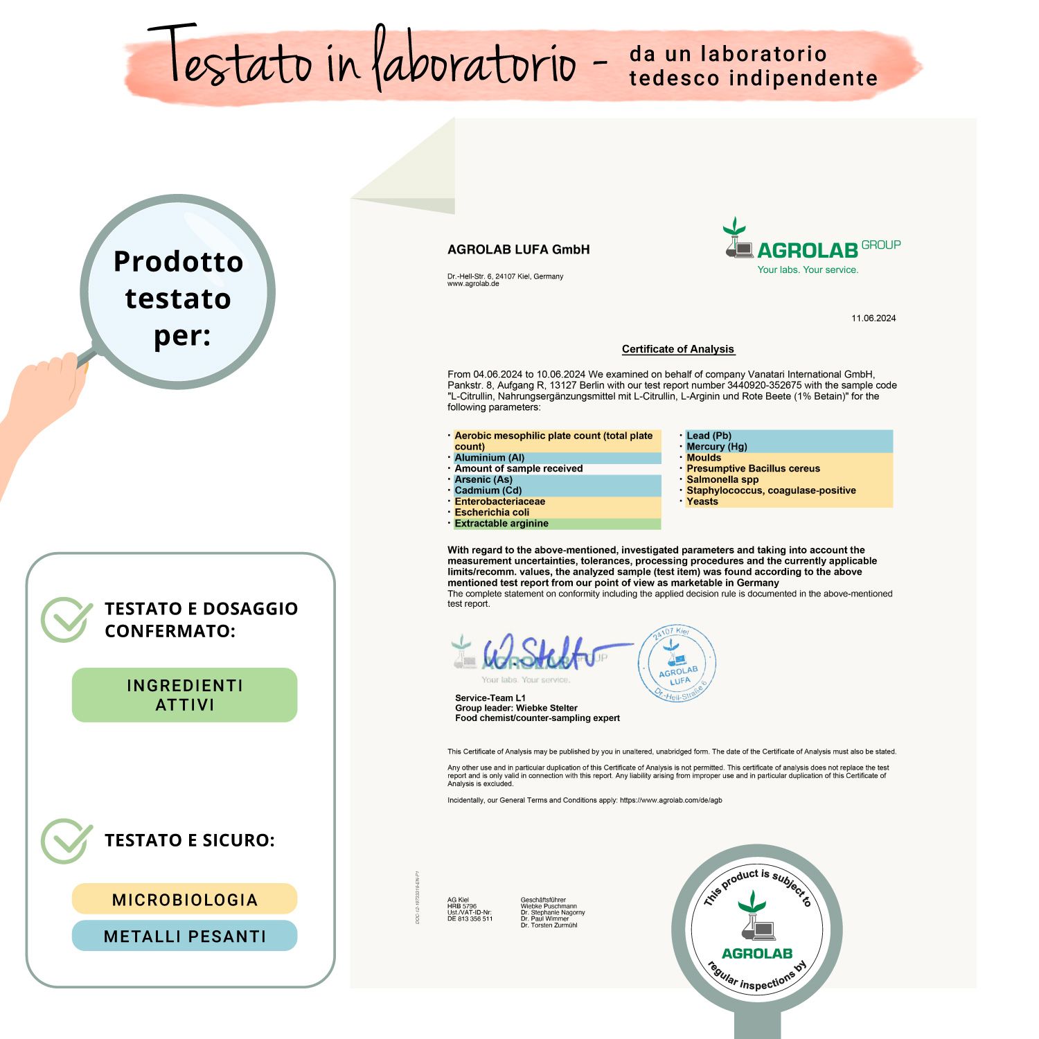 Rapporto di laboratorio. Testo: Testato in laboratorio da un laboratorio tedesco indipendente. Sigillo: Testato e approvato, Ingredienti bioattivi, ecc.