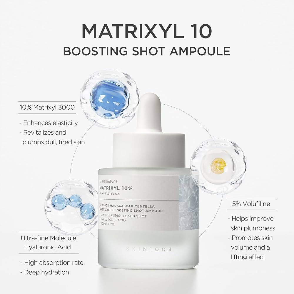 Flacone bianco con pipetta. Scritta: MATRIXYL 10% BOOSTING SHOT AMPOULE. Rappresentazione grafica degli ingredienti.