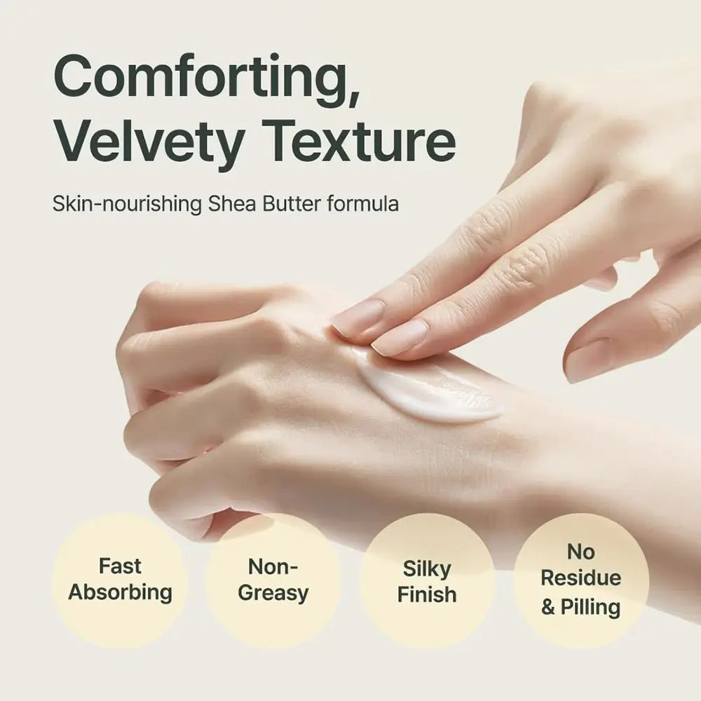 Mano con crema. Sotto, cerchi con testo: Fast Absorbing, Non-Greasy, Silky Finish, No Residue & Pilling.