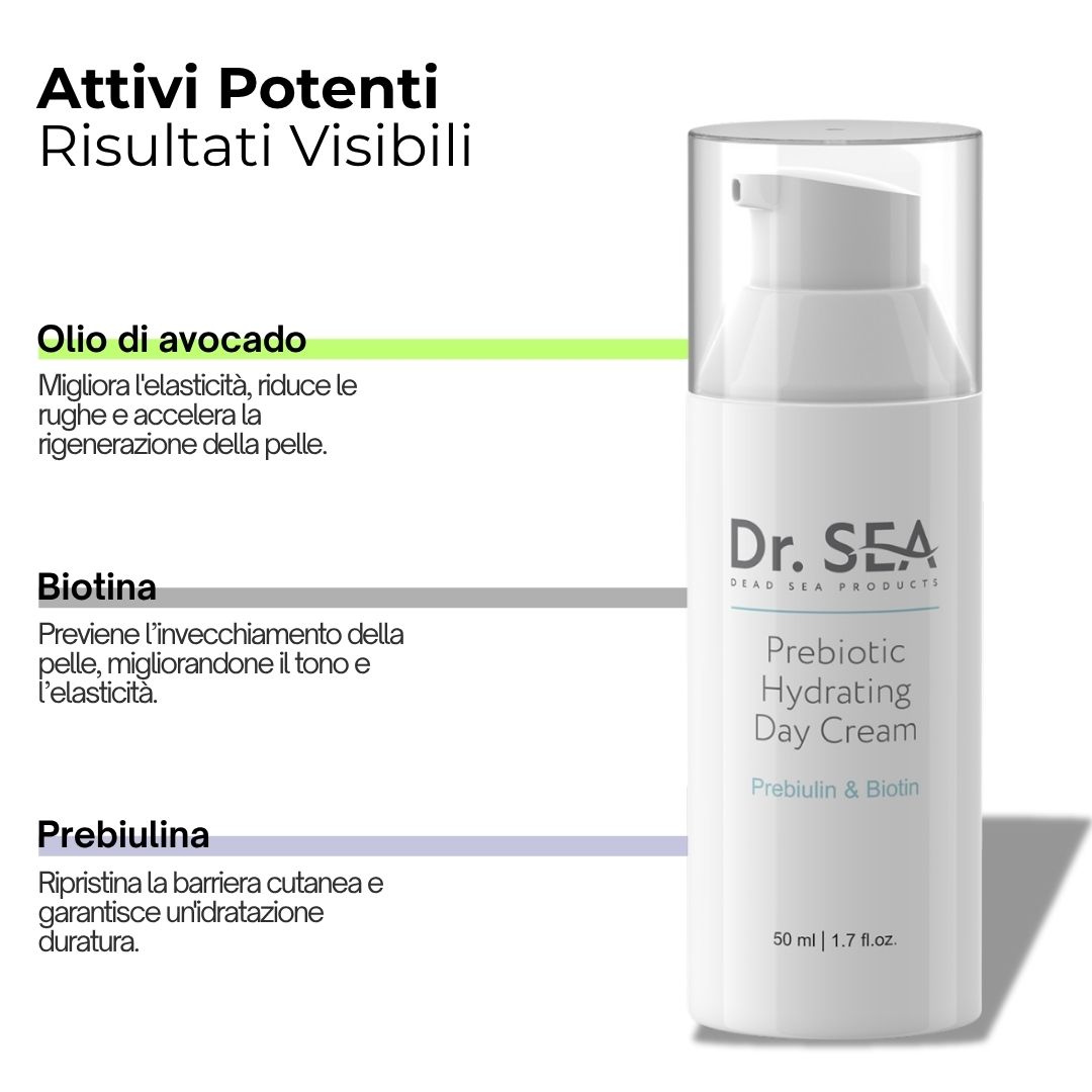 Flacone bianco con dosatore. Scritta: Dr. SEA, Prebiotic Hydrating Day Cream. Testo con ingredienti e vantaggi.
