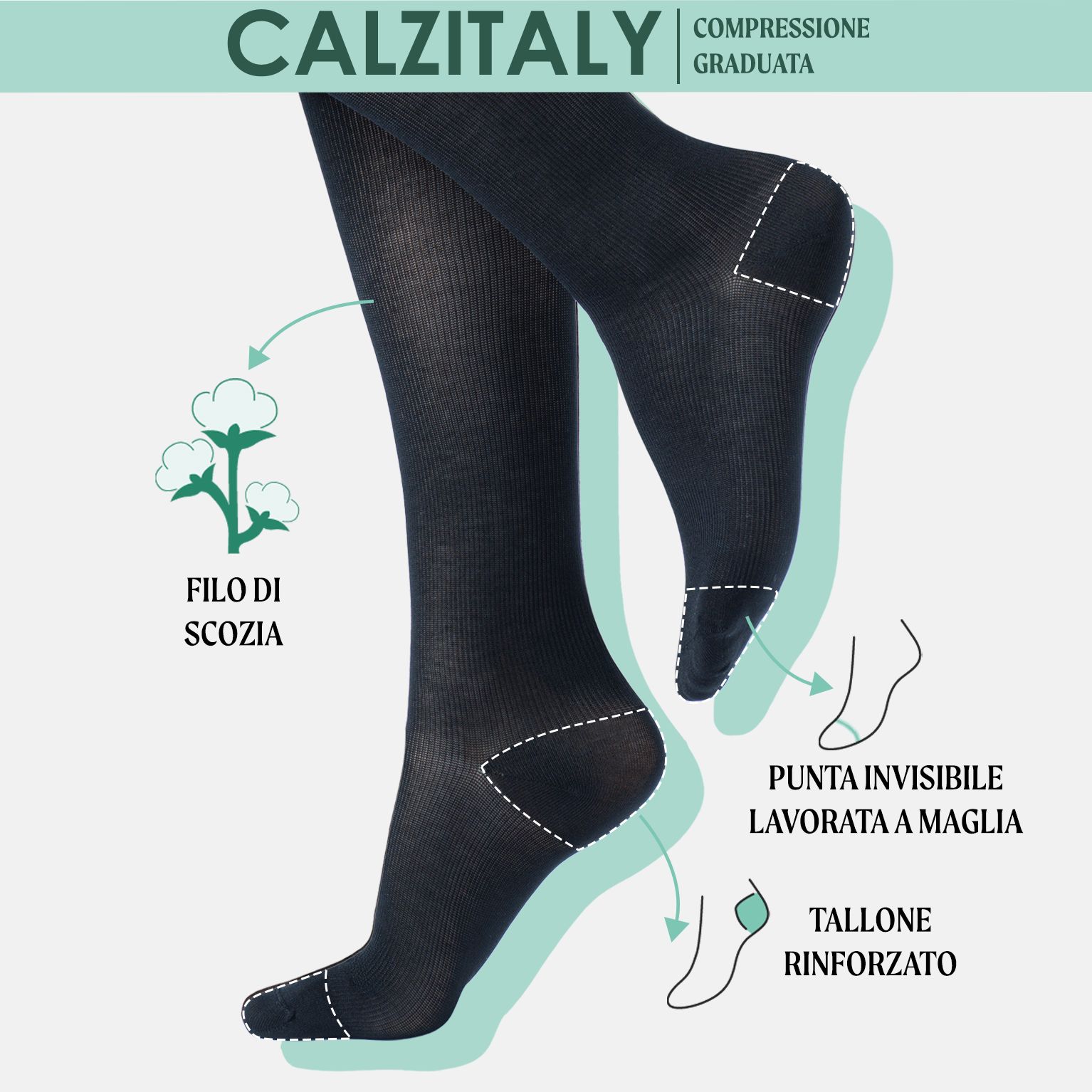 CALZITALY Gambaletti Filo di Scozia Compressione Graduata media, Calze Medicali Unisex Made in Italy