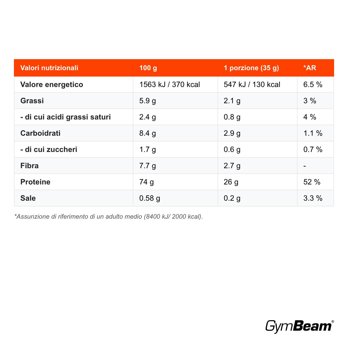 GymBeam Proteine di Riso apporto proteico, Cioccolato