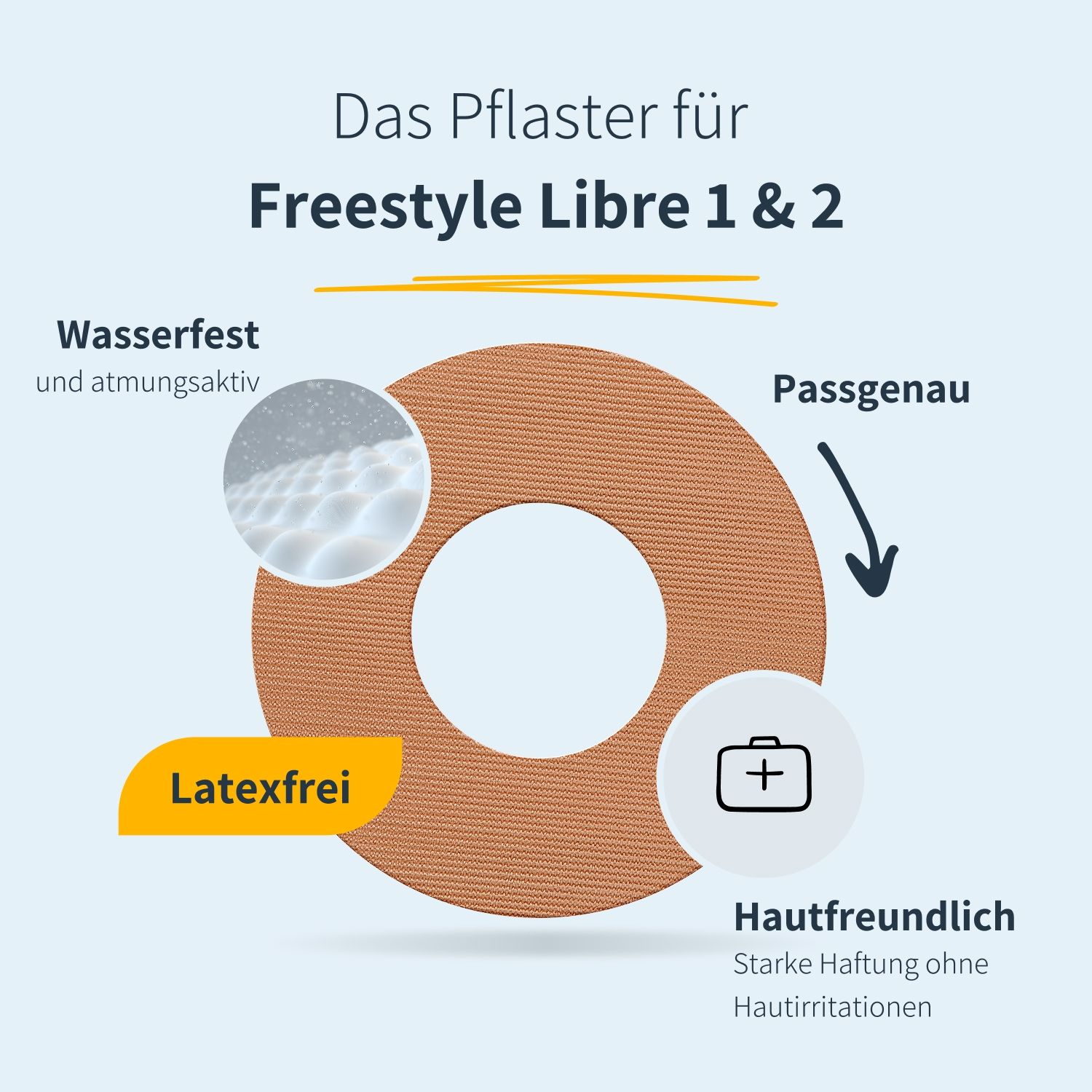 Cerotto rotondo, senza lattice, traspirante e impermeabile, con foro centrale. Testo: Vestibilità perfetta, delicato sulla pelle.