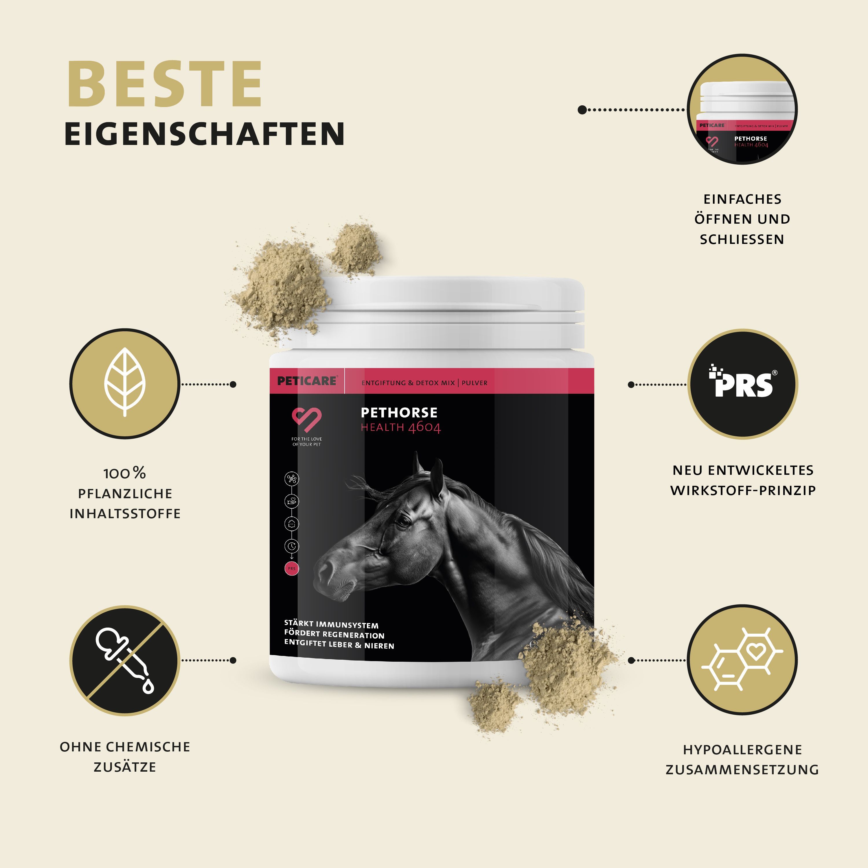 Contenitore Peticare Detox-Mix con spiegazioni sugli ingredienti vegetali.