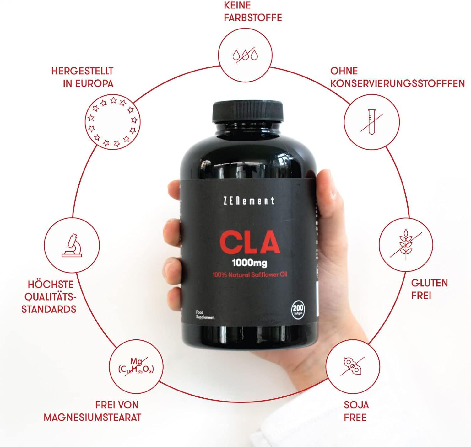 Flacone nero di capsule CLA 1000mg Zenement. Senza coloranti, conservanti, soia, glutine. Prodotto in Europa. Standard di qualità.