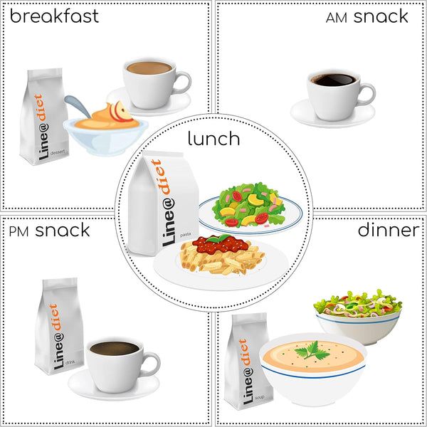 Lineadiet Kit completo dieta con pasta 7 giorni - opzione C - ps P3