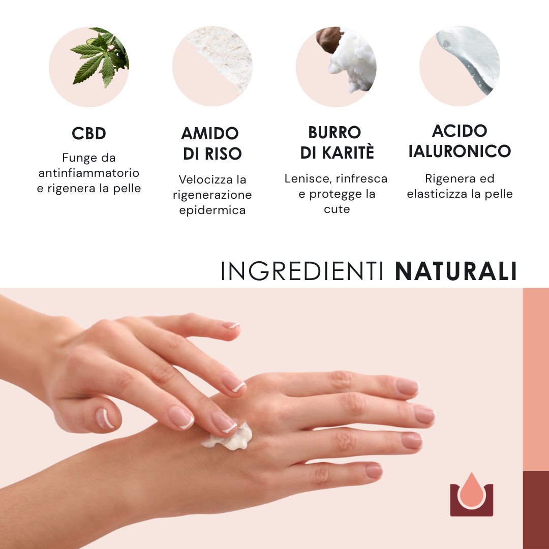 Mani che applicano la crema. Testo: Ingredienti naturali. CBD, amido di riso, burro di karité, acido ialuronico.