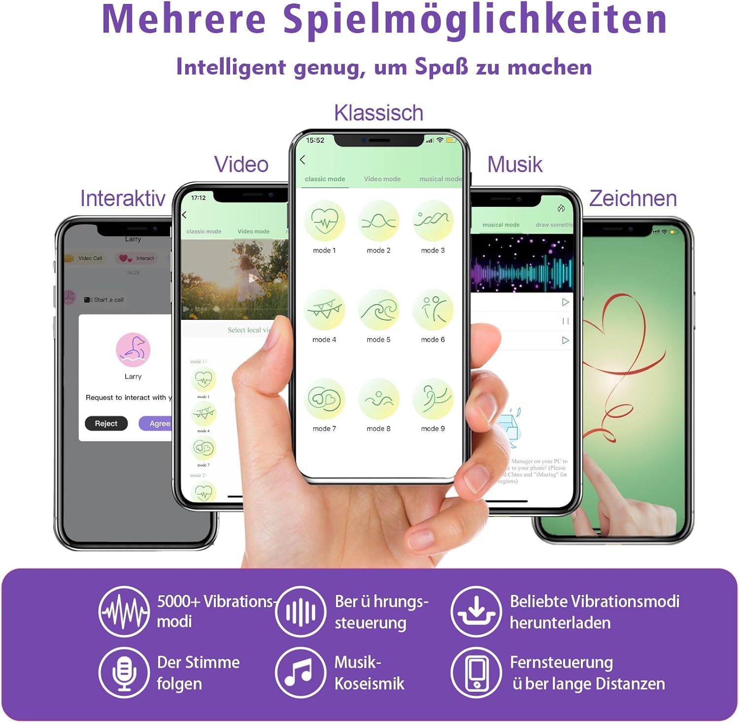 YAWNSHE vibratore “butterfly” per la stimolazione clitoridea per donne