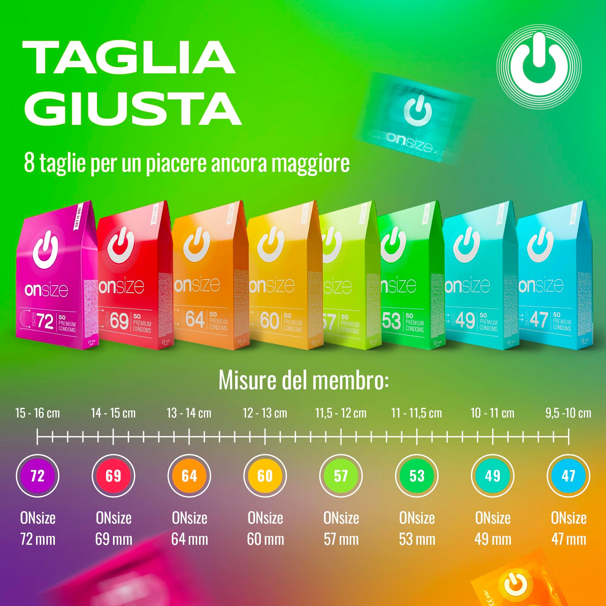 Confezione verde di preservativi ONsize con preservativi confezionati singolarmente.