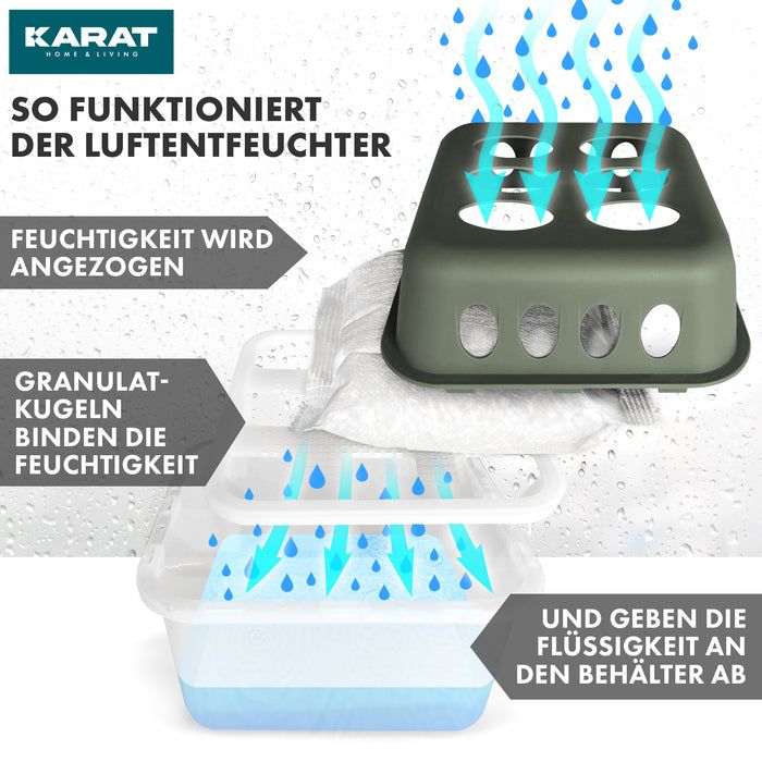 KARAT deumidificatore d’aria Hava con ricariche - deumidificatore ambienti Verde